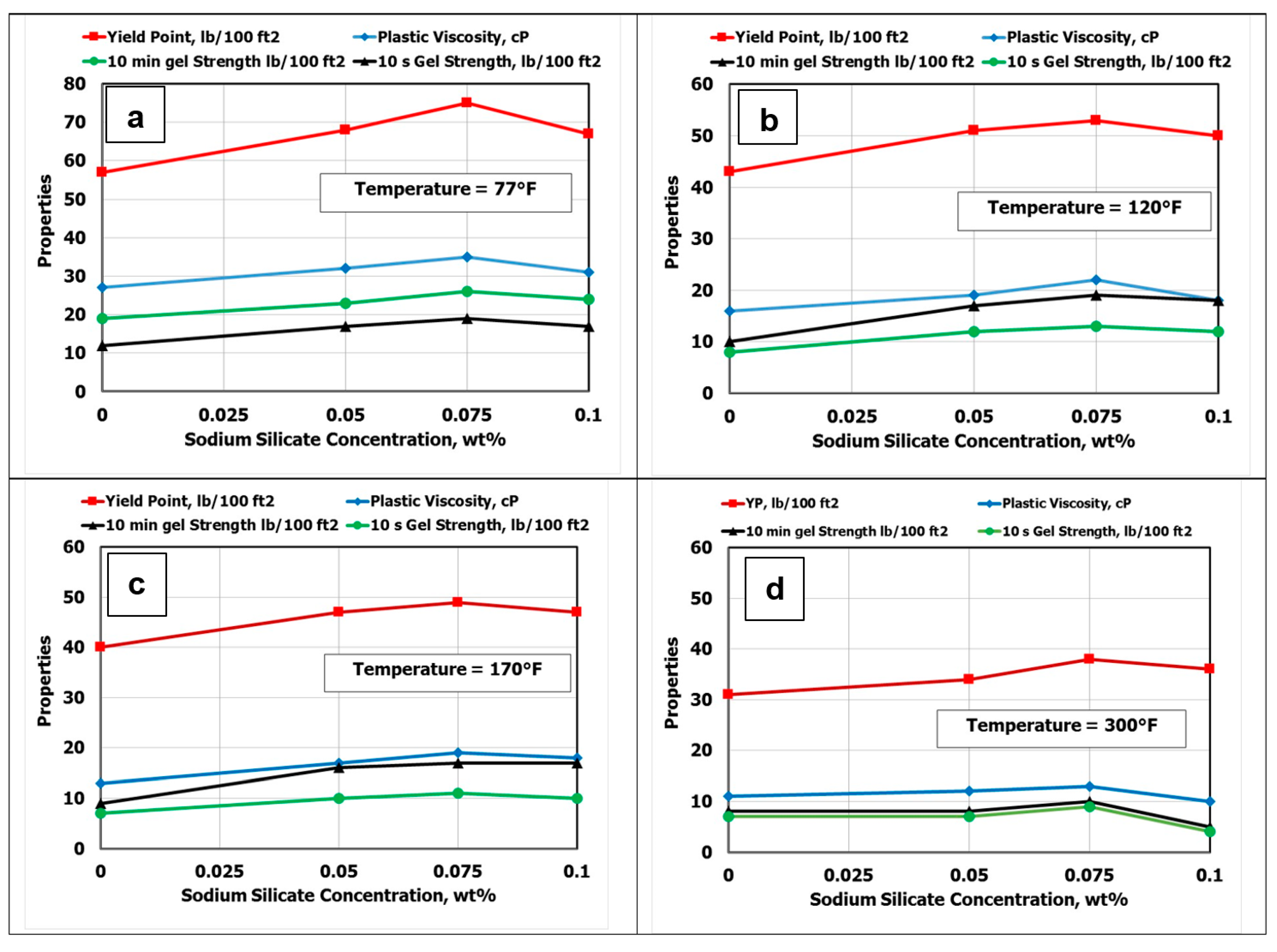 Energies 12 01485 g002