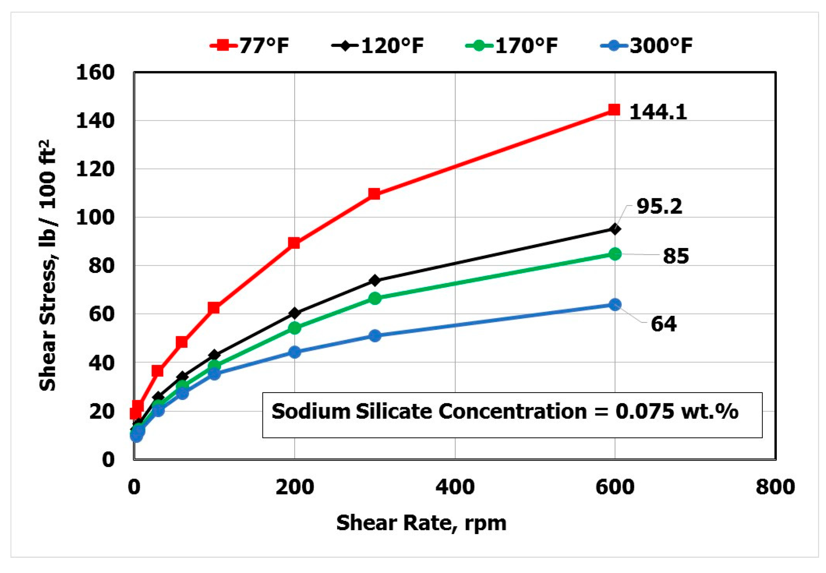 Energies 12 01485 g003