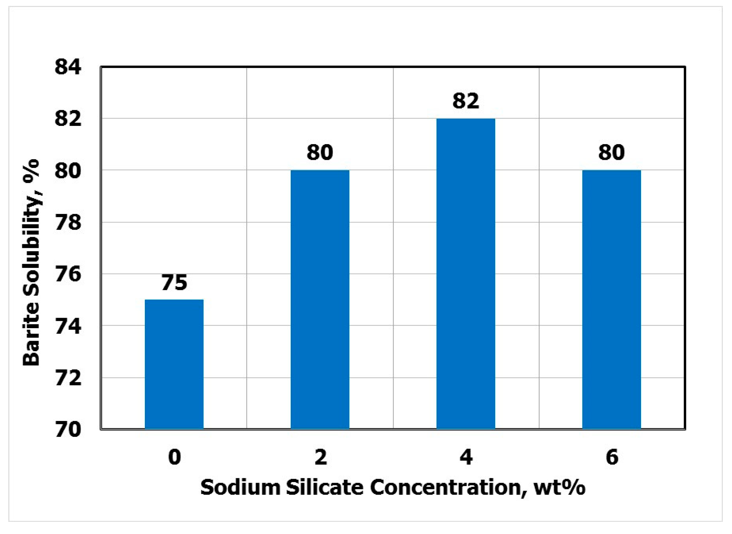 Energies 12 01485 g005