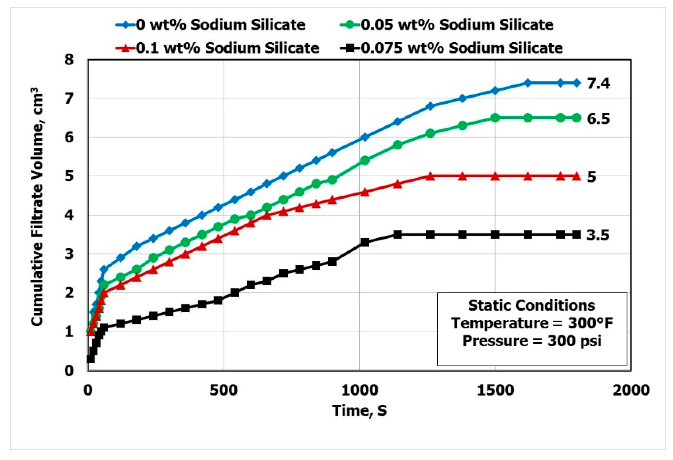 Energies 12 01485 g006