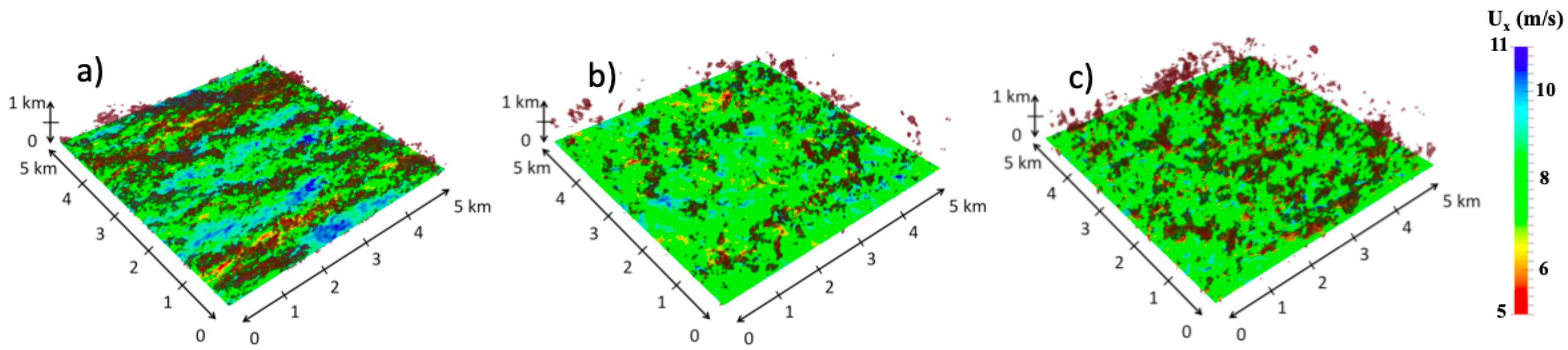 Energies 12 01486 g001