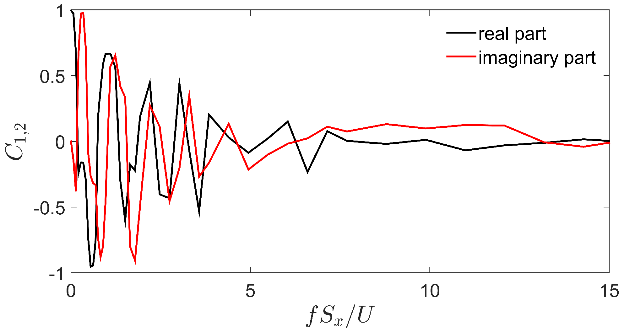 Energies 12 01486 g002