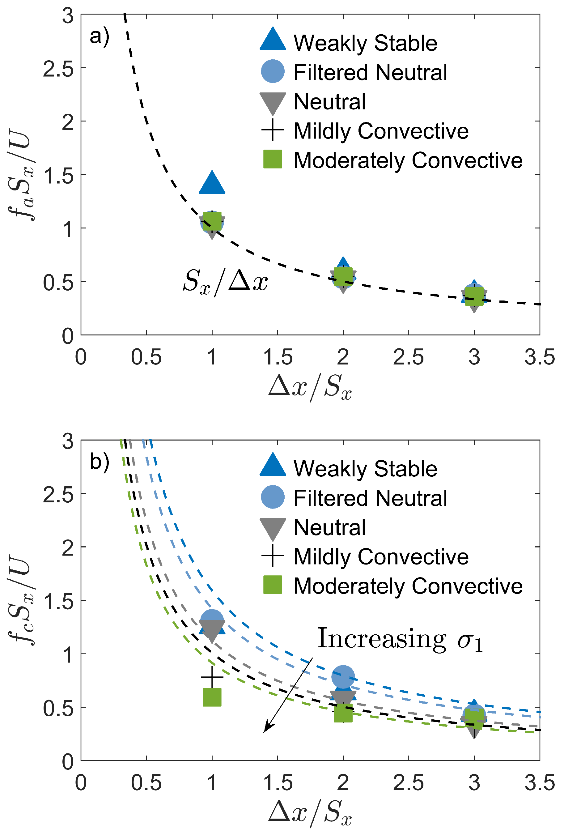 Energies 12 01486 g003