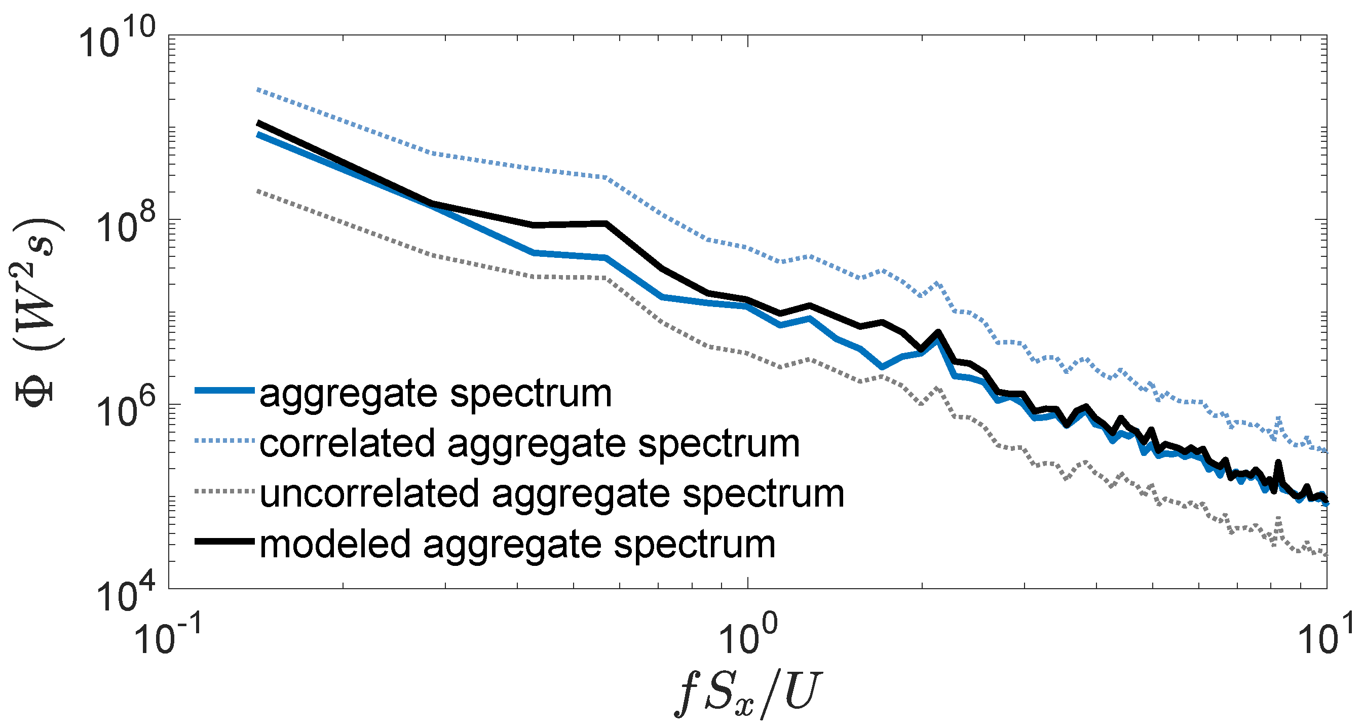 Energies 12 01486 g005