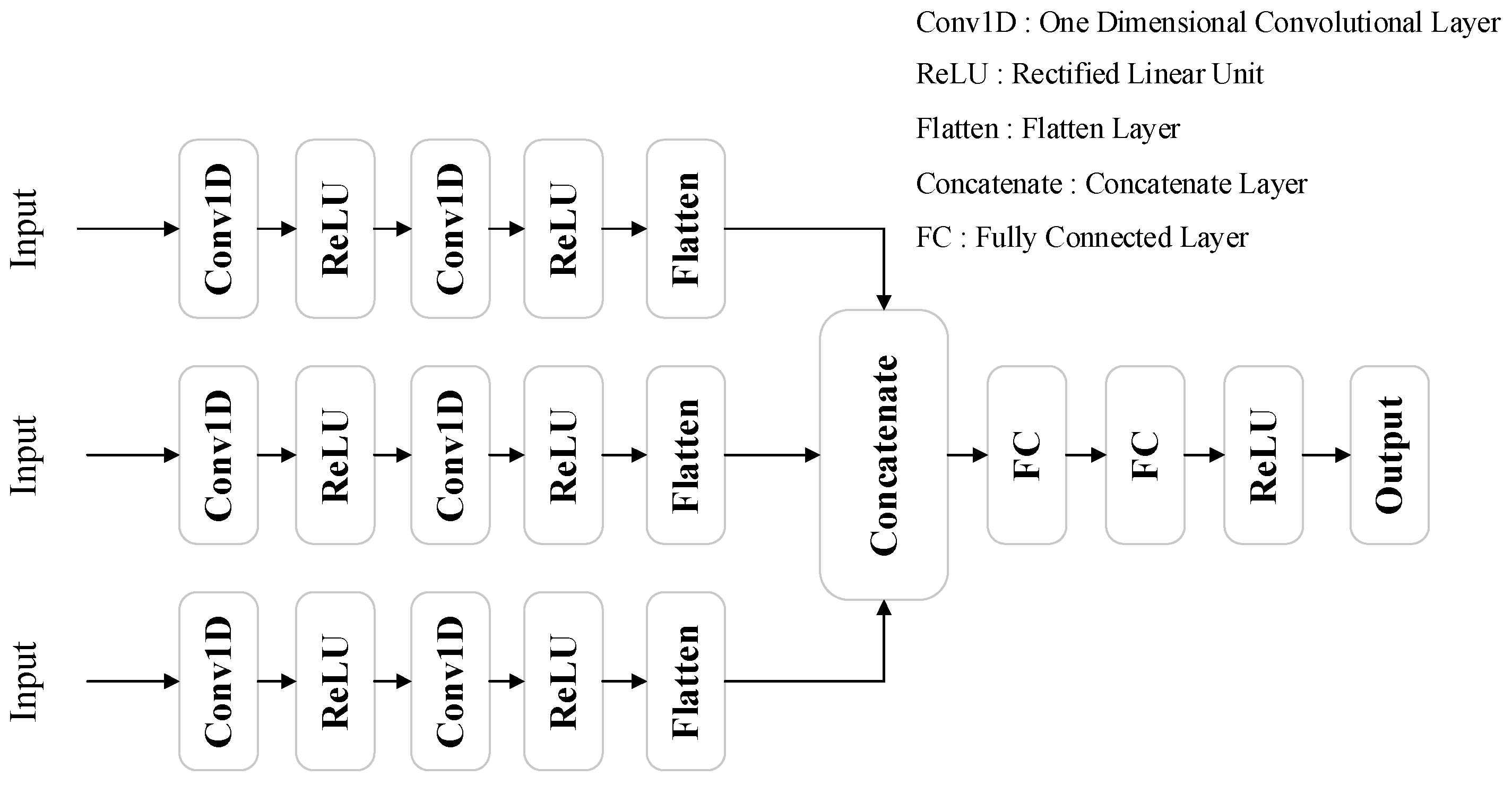 Energies 12 01487 g002