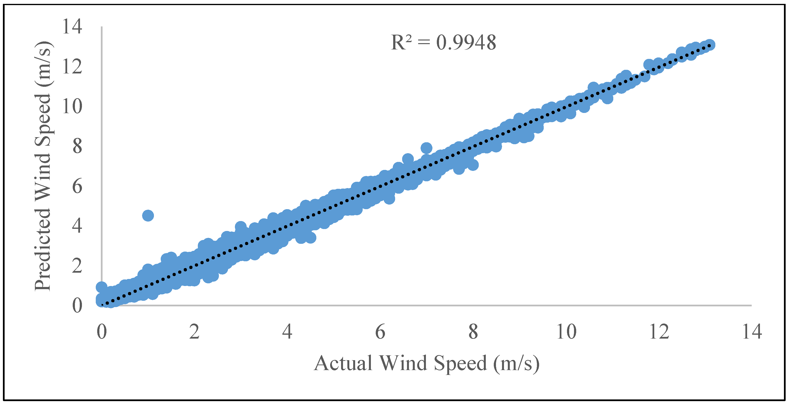 Energies 12 01487 g011