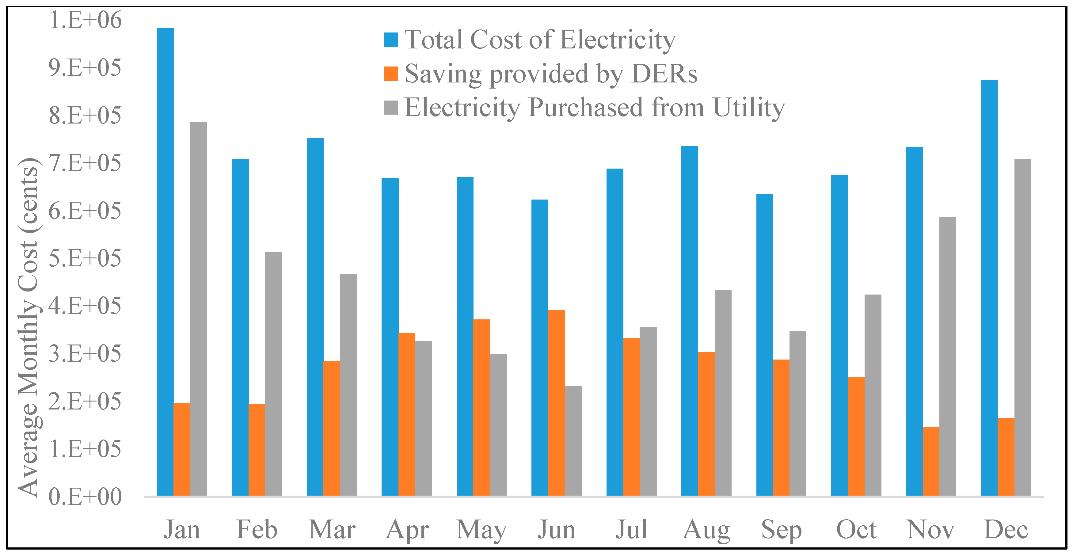Energies 12 01487 g021