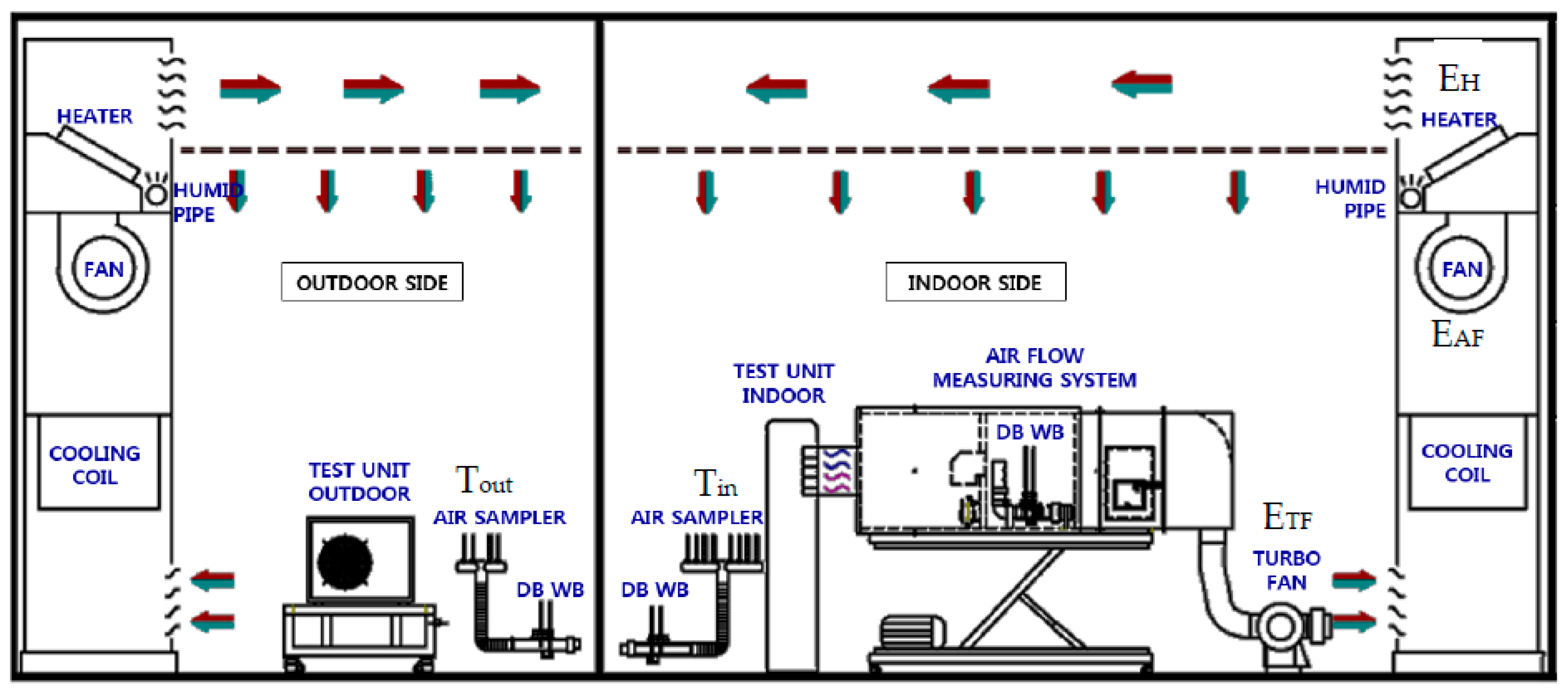 Energies 12 01489 g002 Energies 12 01489 g002
