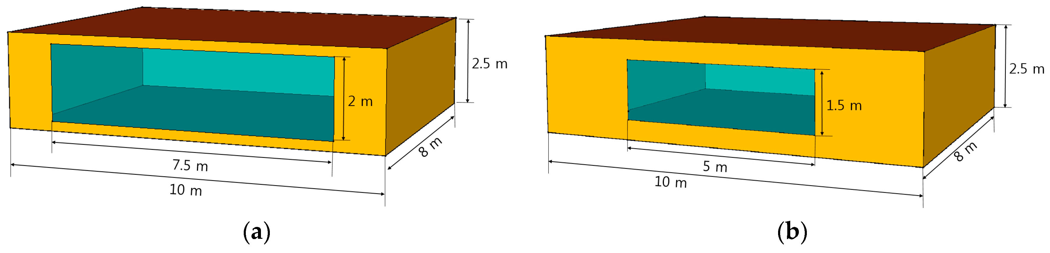 Energies 12 01489 g004 Energies 12 01489 g004