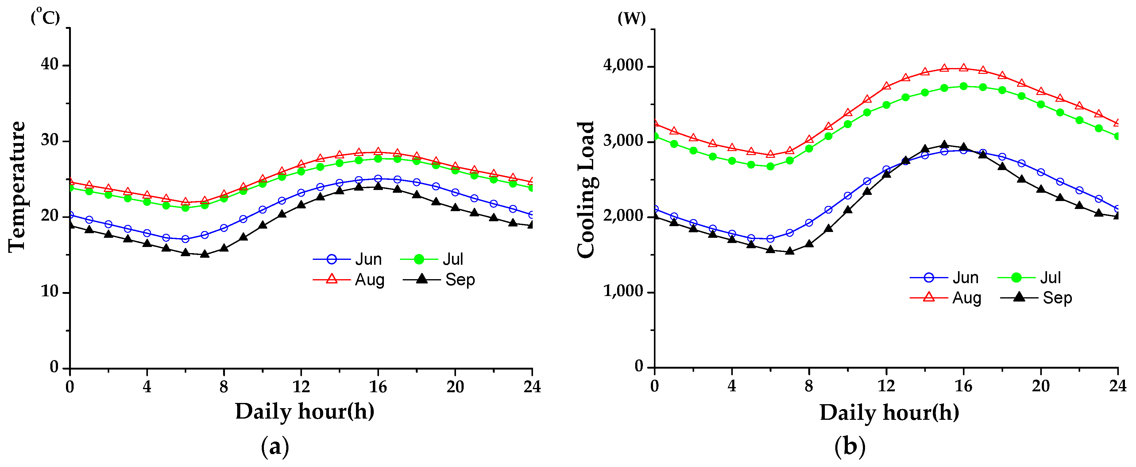Energies 12 01489 g005 Energies 12 01489 g005