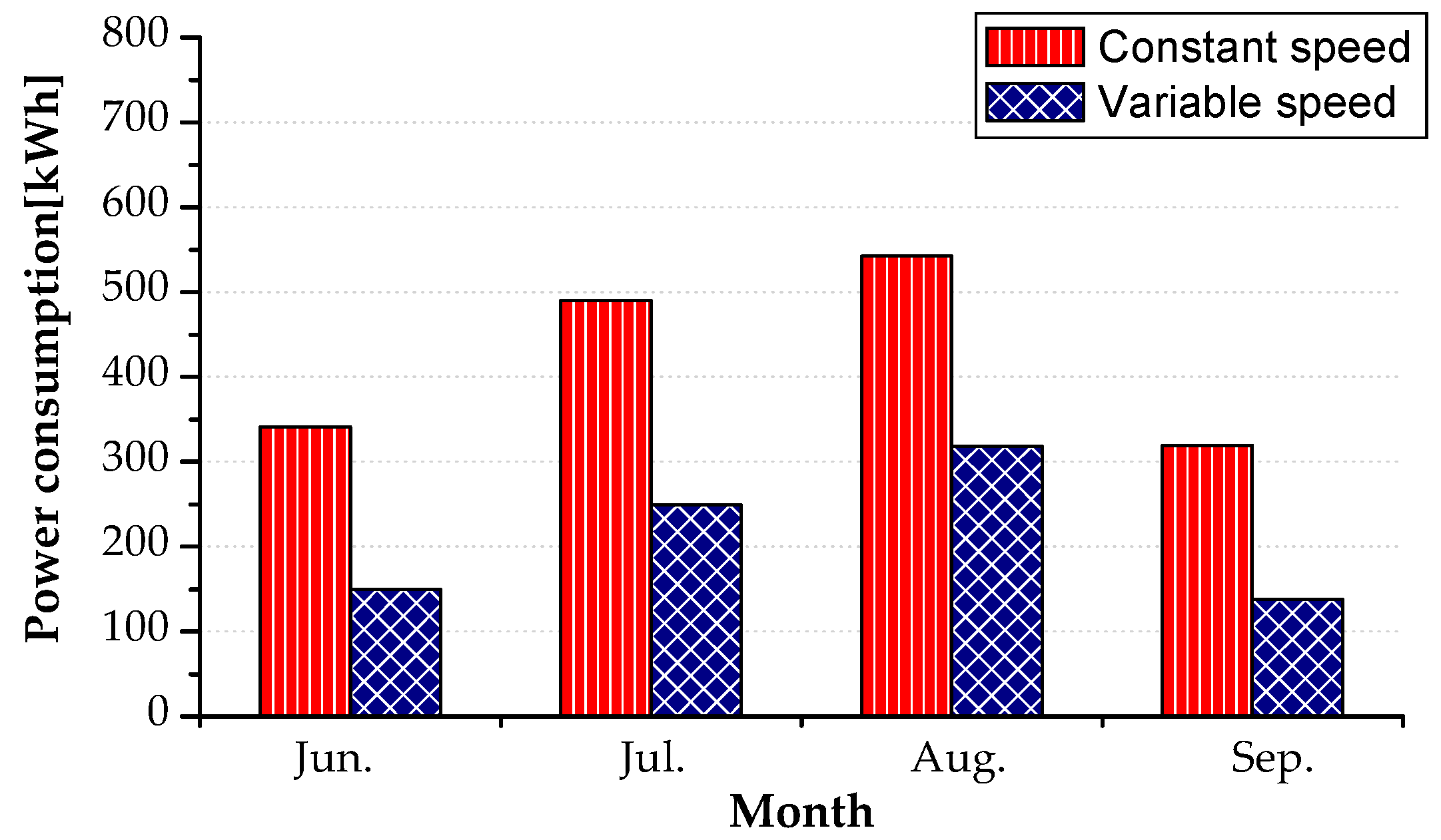 Energies 12 01489 g010 Energies 12 01489 g010