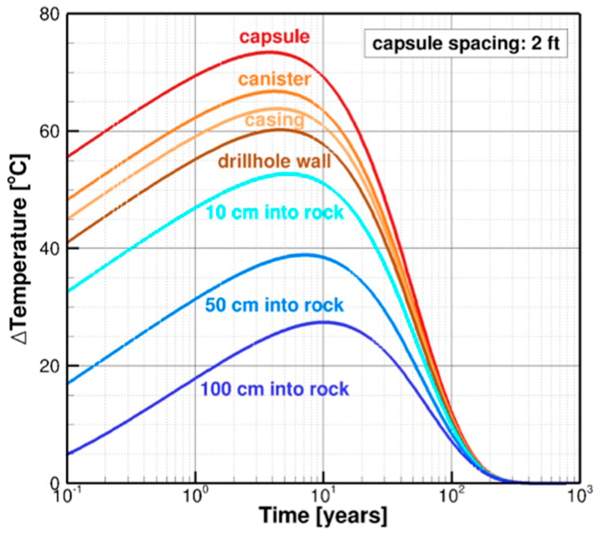 Energies 12 01491 g003 Energies 12 01491 g003
