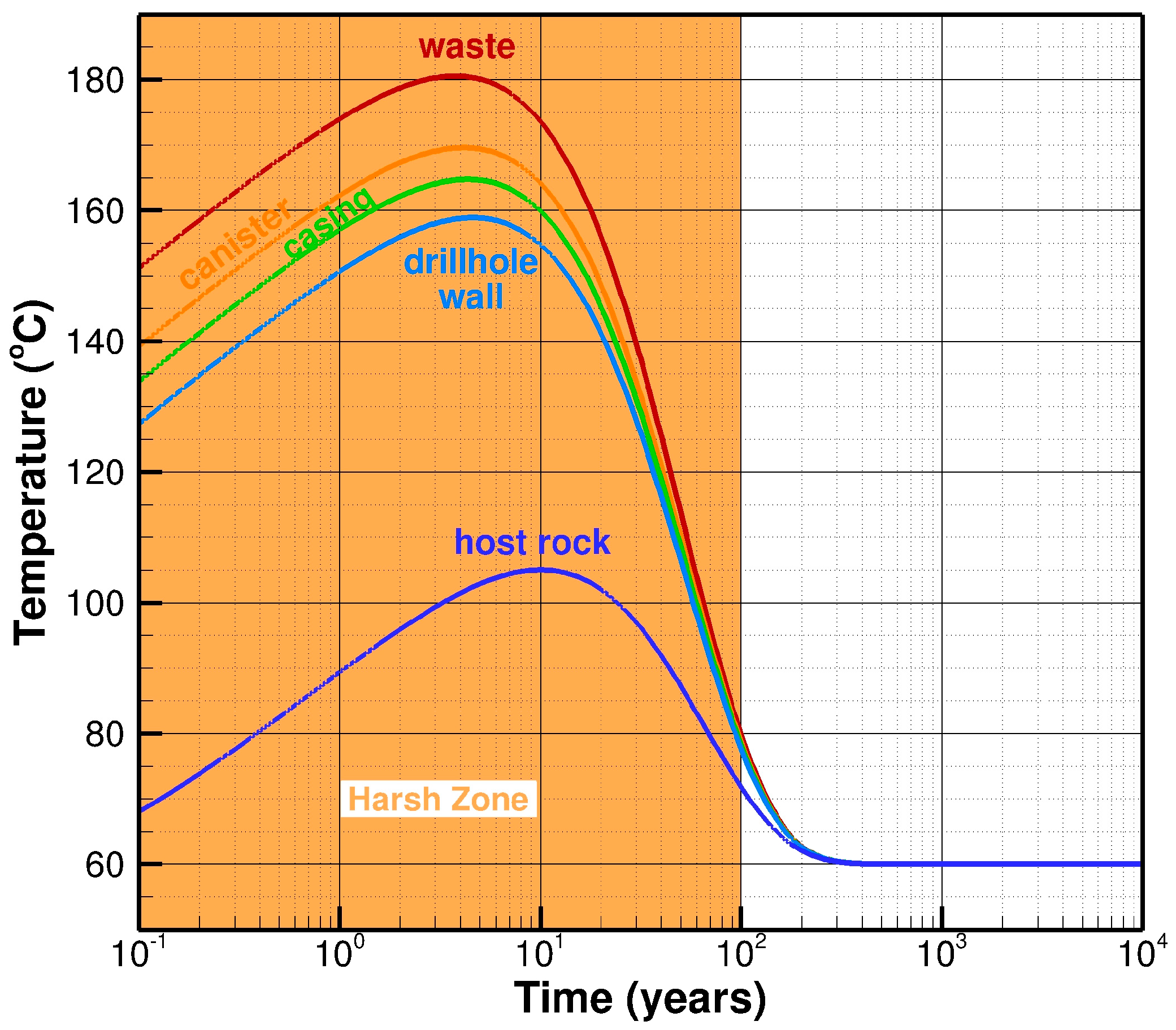 Energies 12 01491 g004 Energies 12 01491 g004