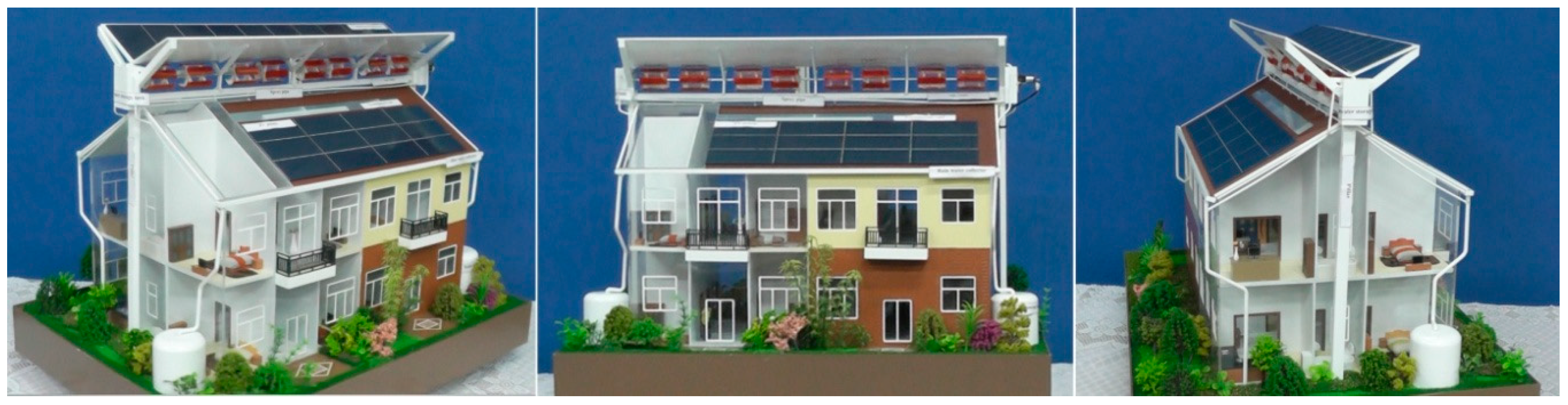 Energies 12 01496 g002