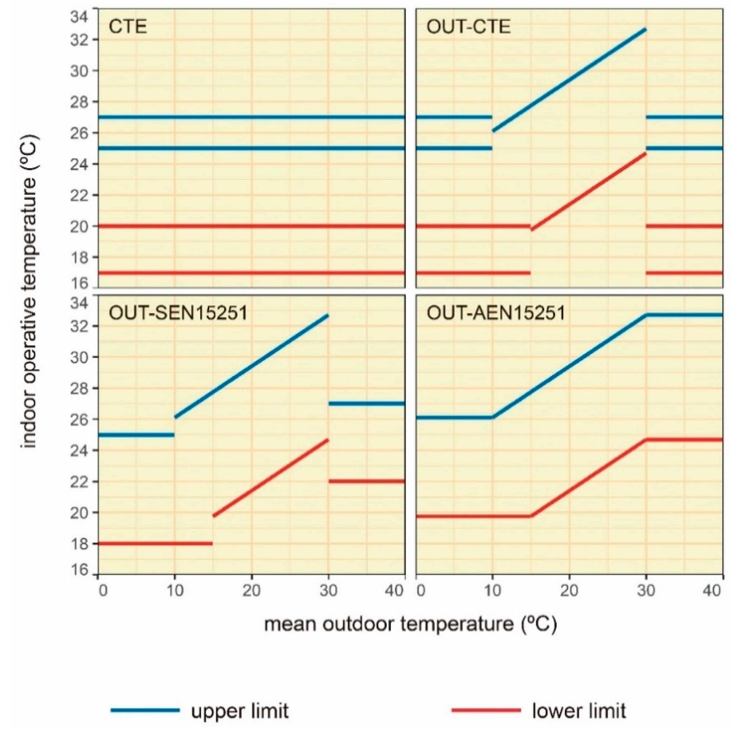 Energies 12 01498 g002 Energies 12 01498 g002
