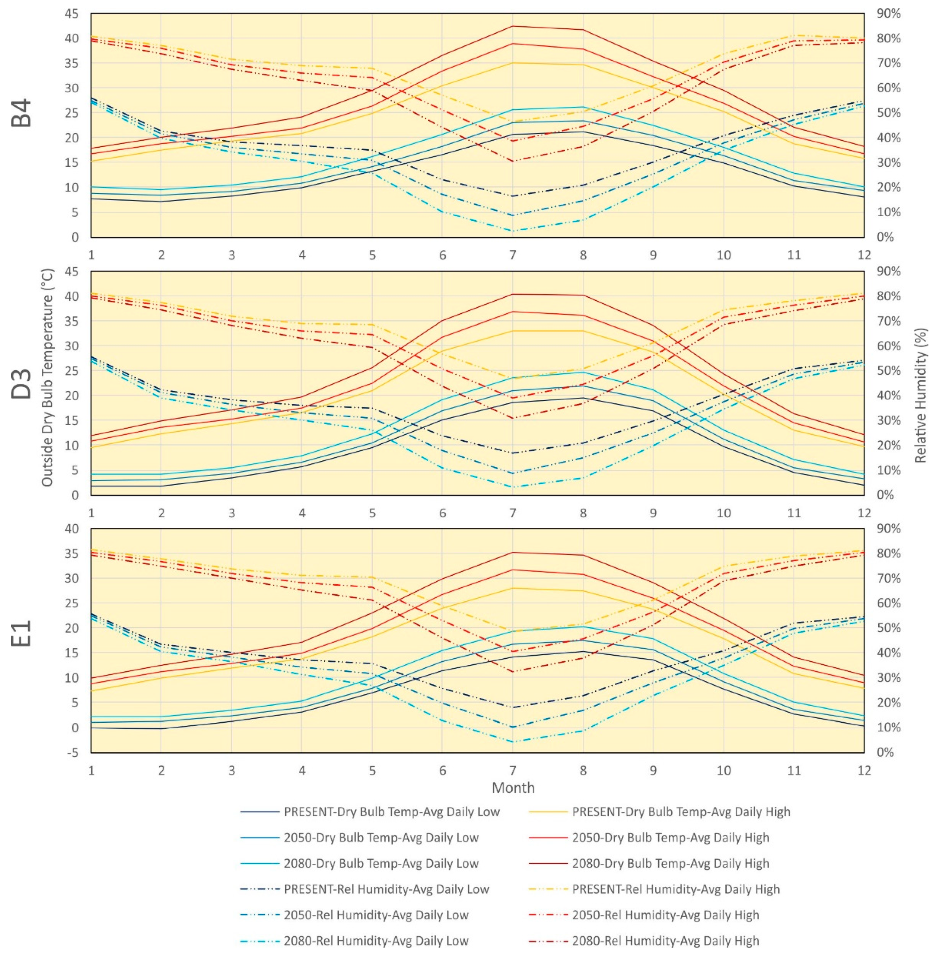 Energies 12 01498 g007 Energies 12 01498 g007