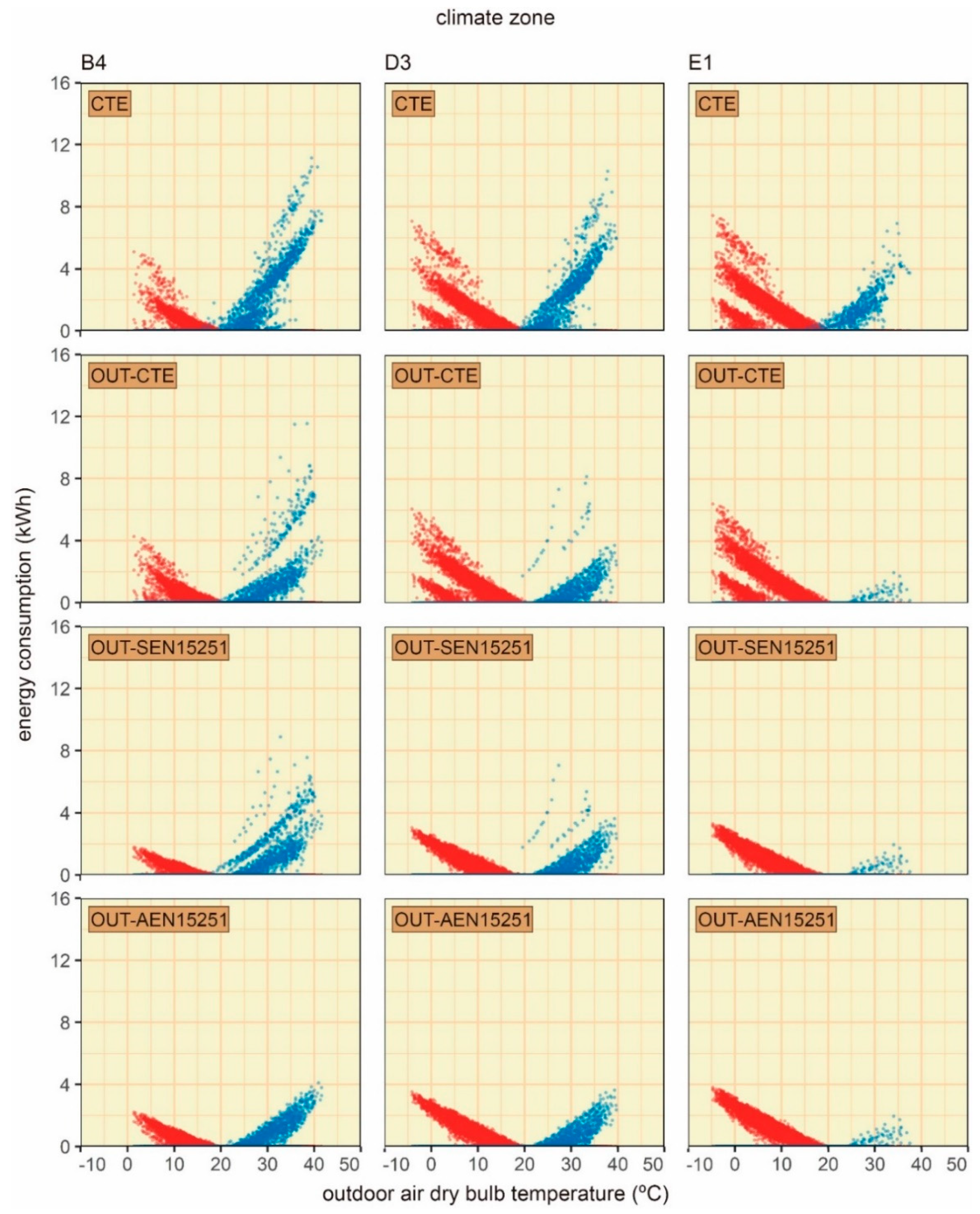 Energies 12 01498 g009 Energies 12 01498 g009