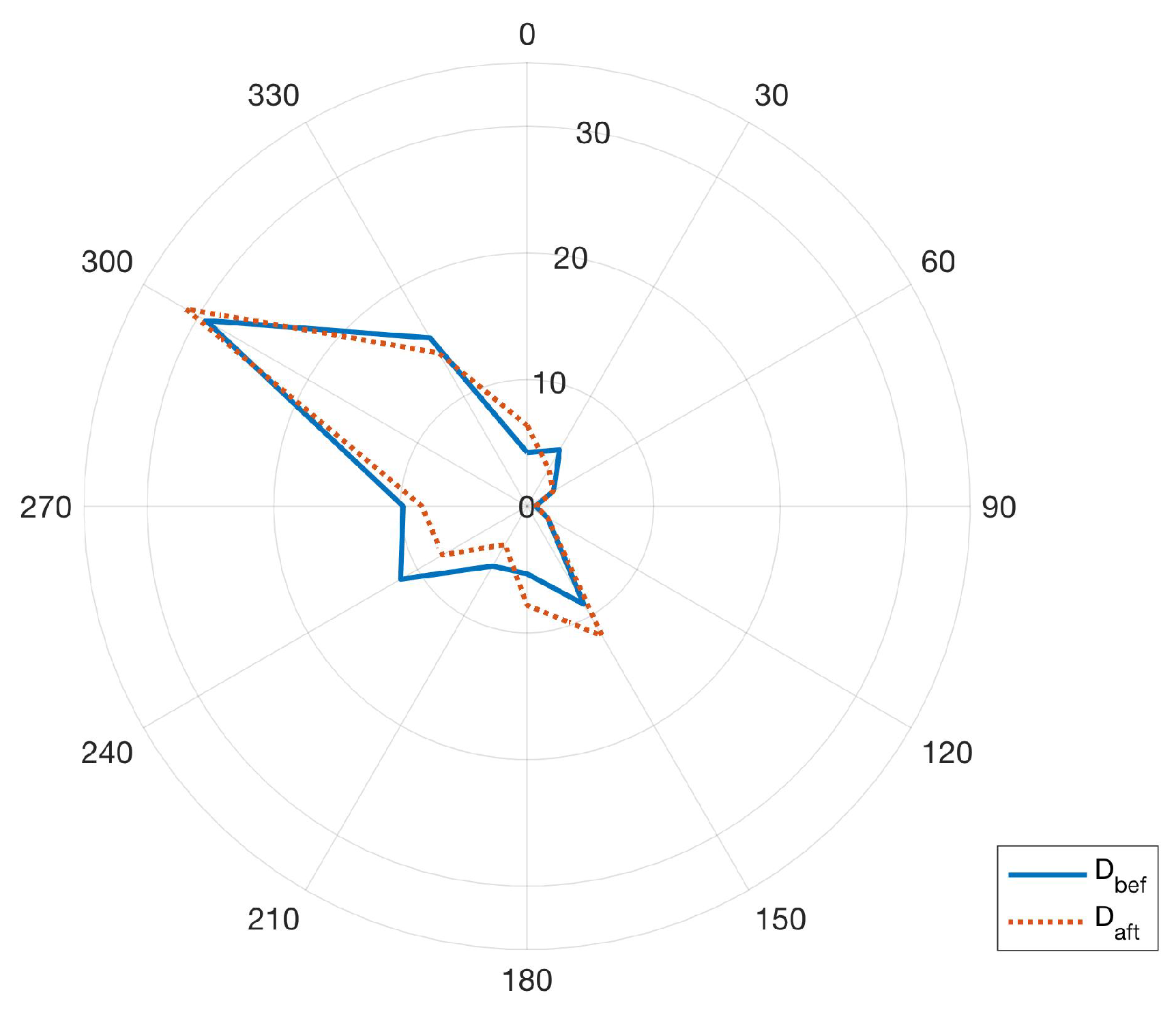 Energies 12 01503 g003
