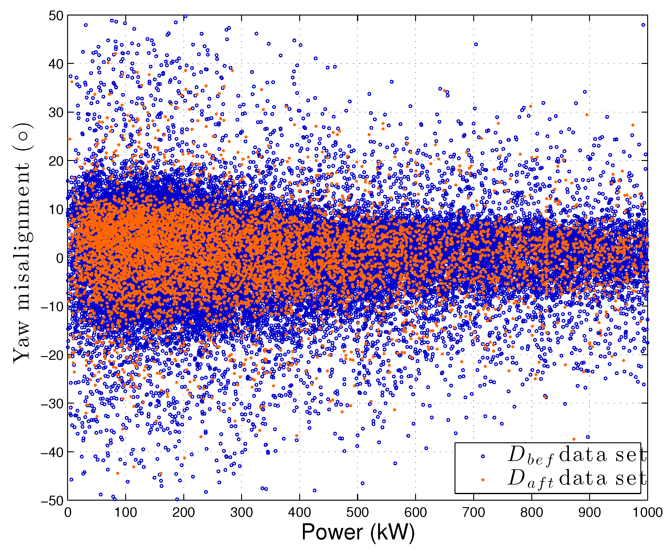 Energies 12 01503 g004