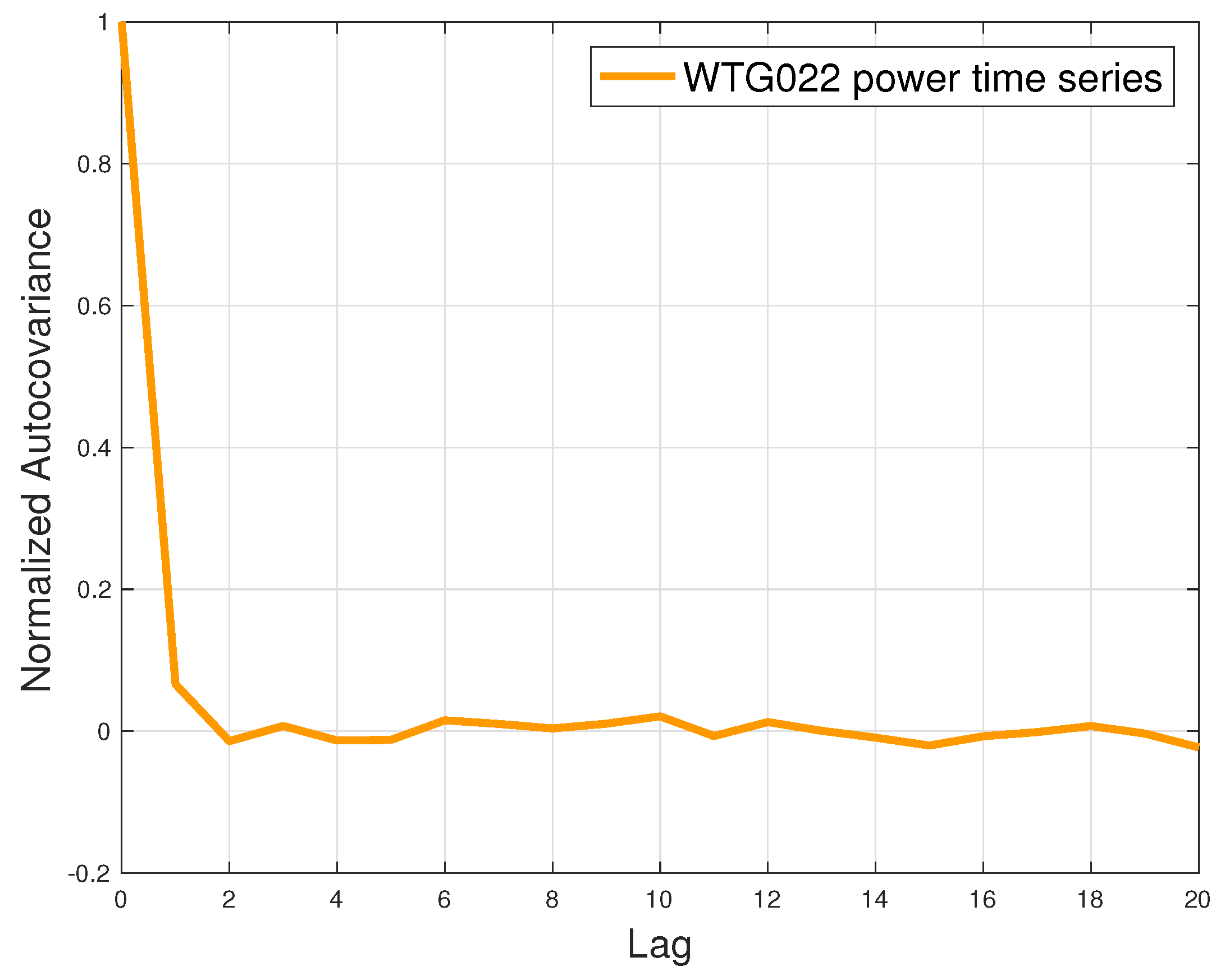 Energies 12 01503 g006