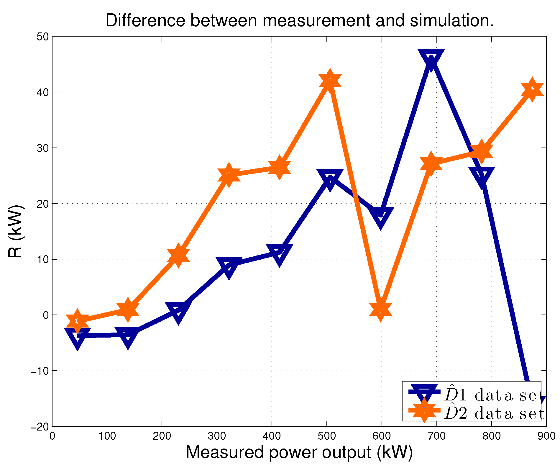 Energies 12 01503 g011