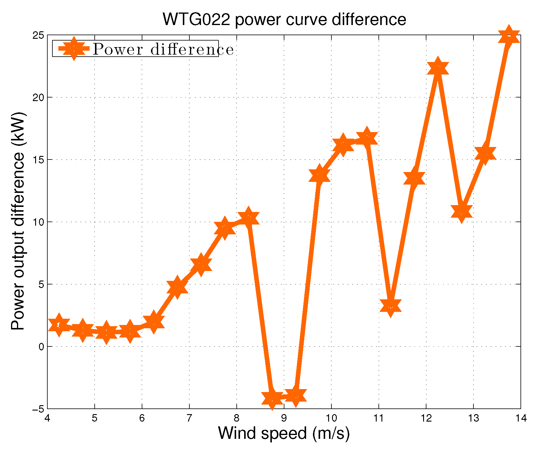 Energies 12 01503 g013