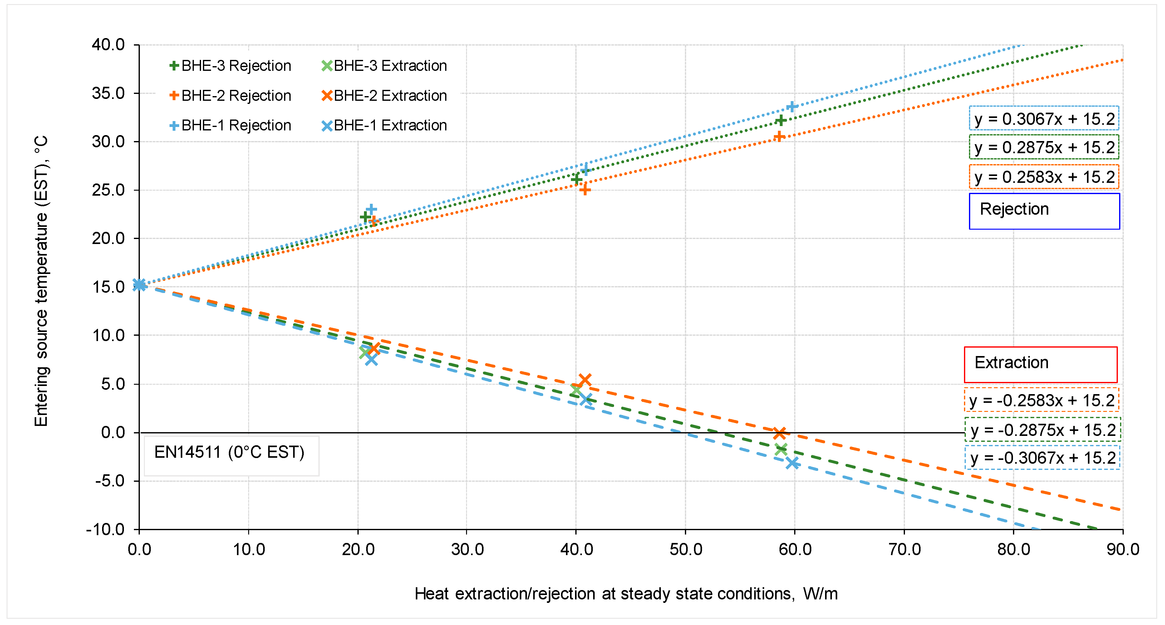 Energies 12 01504 g008 550