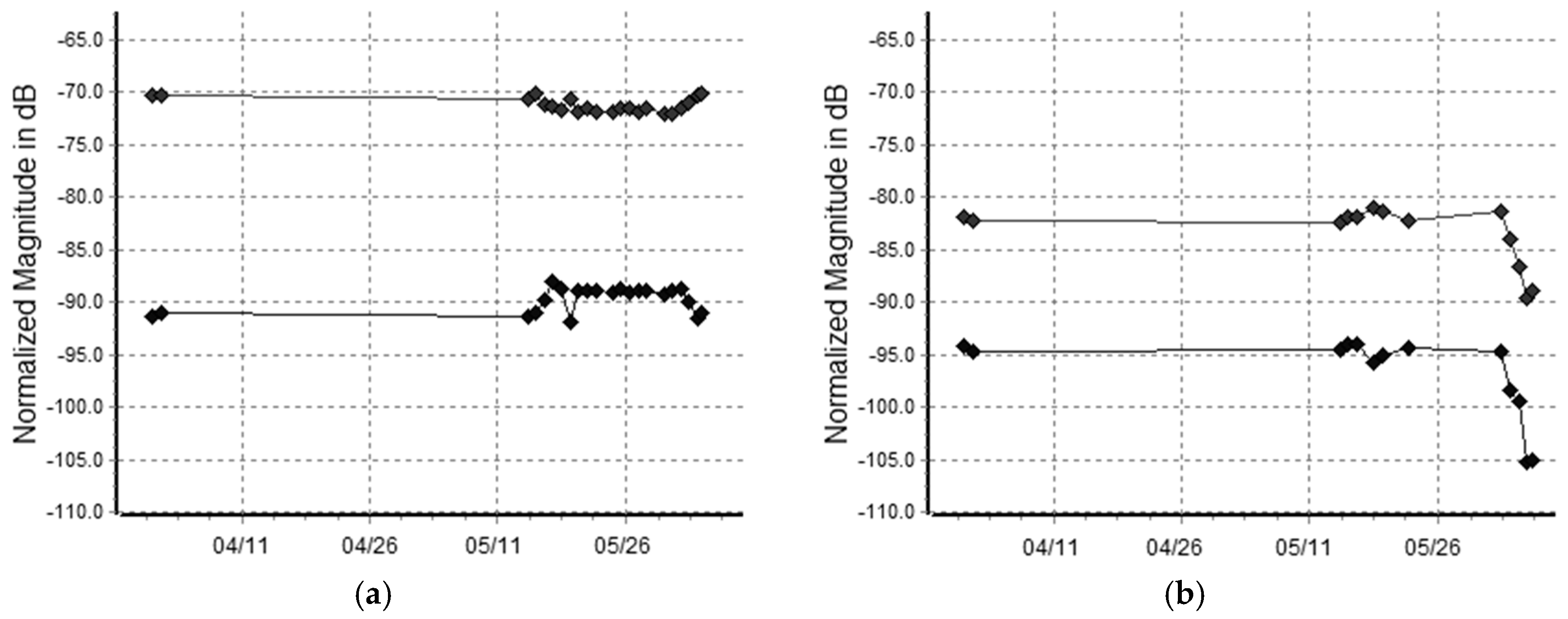 Energies 12 01506 g007 550