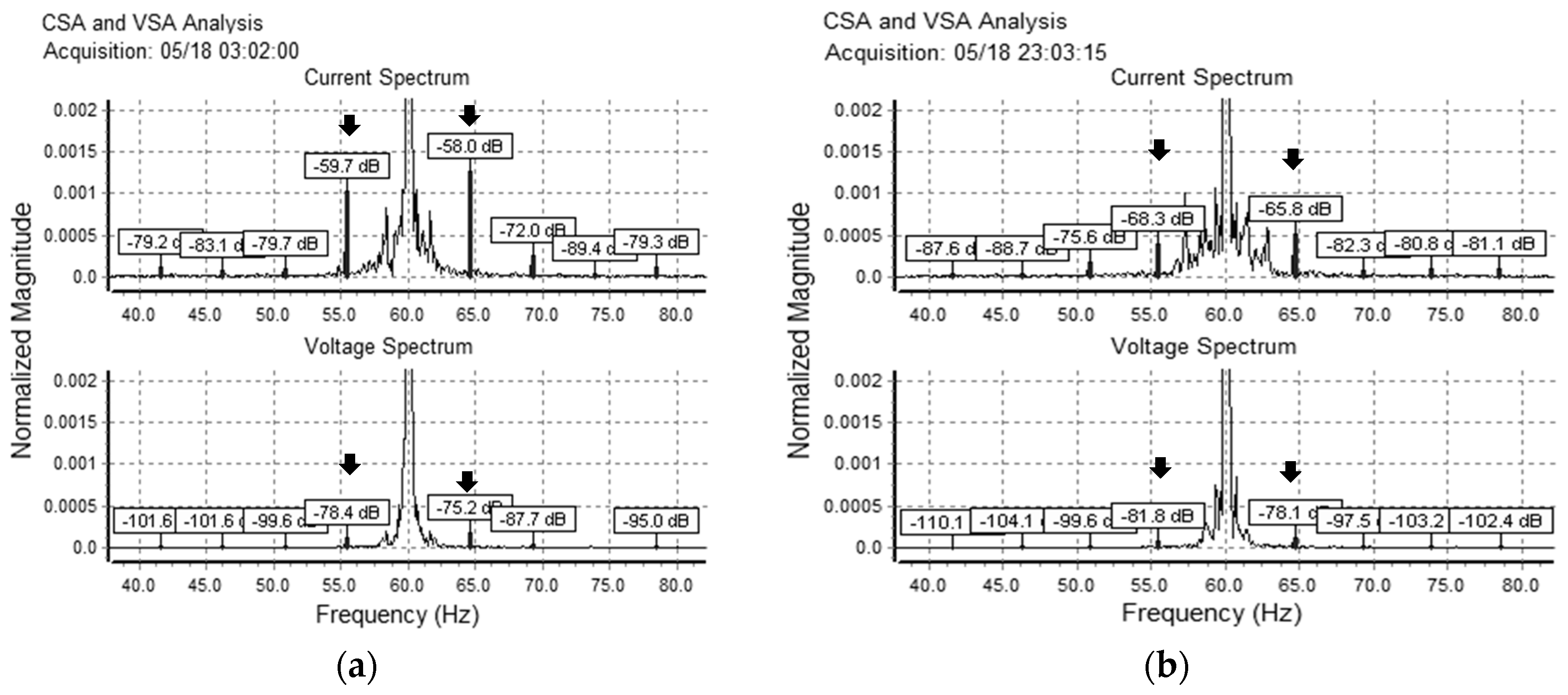 Energies 12 01506 g008 550