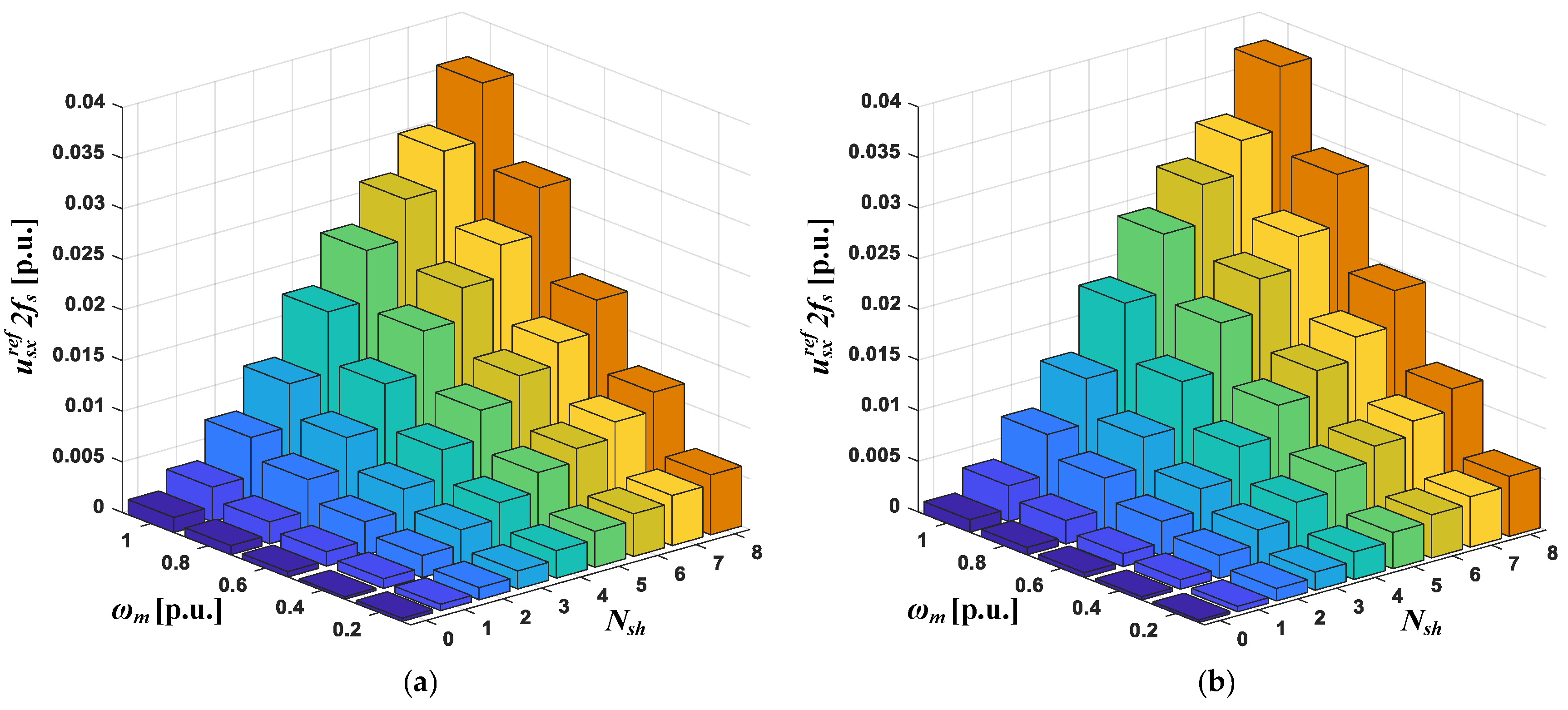 matlab 2017 dfield matlab 2017 dfield