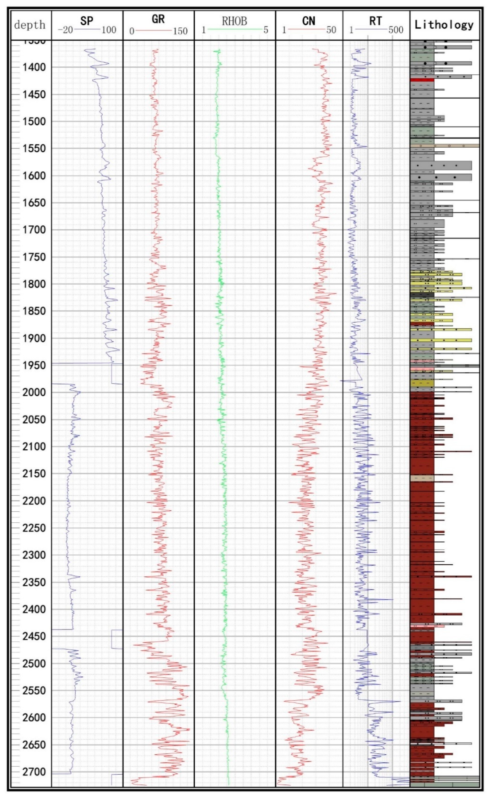 Energies 12 01509 g002