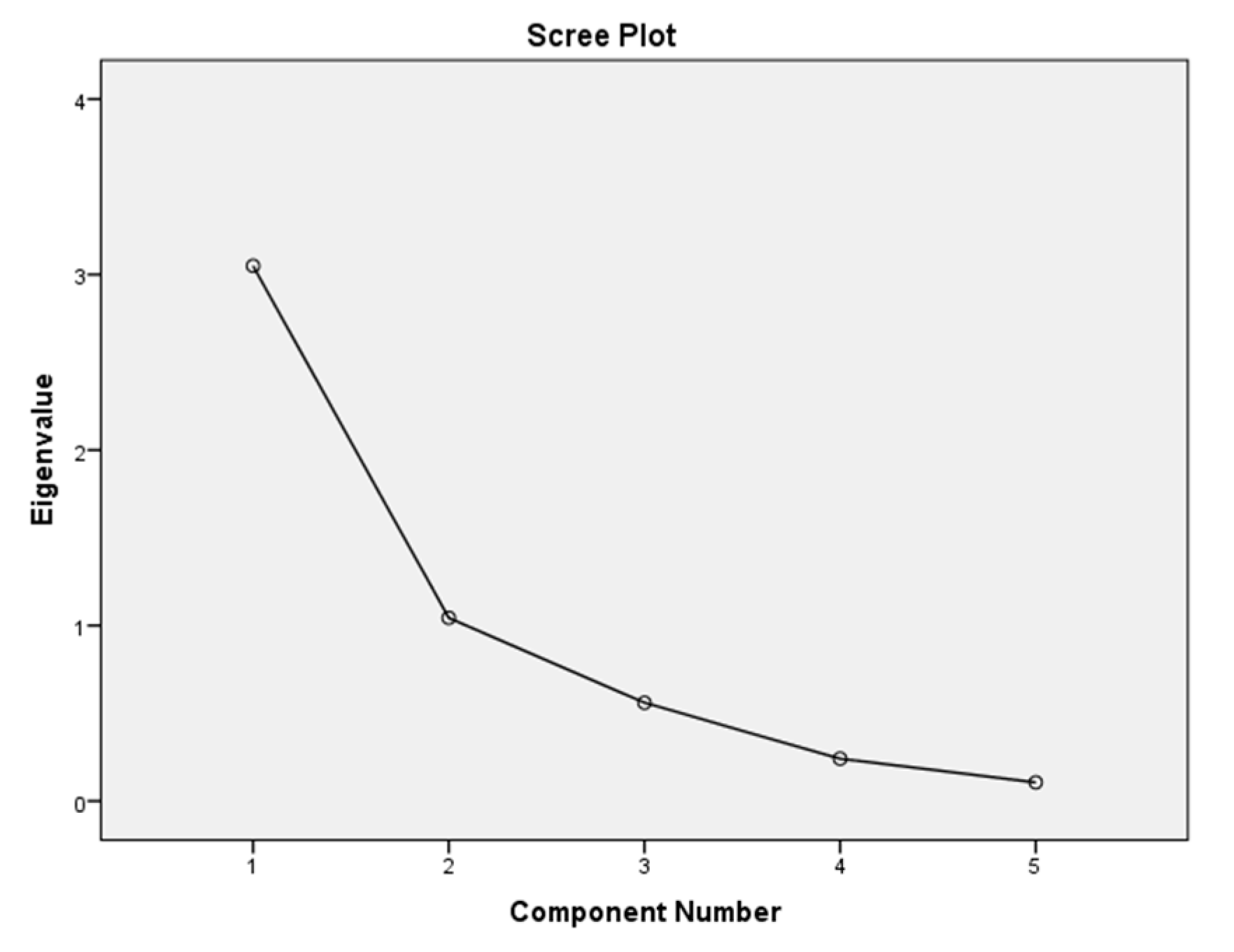 Energies 12 01509 g003