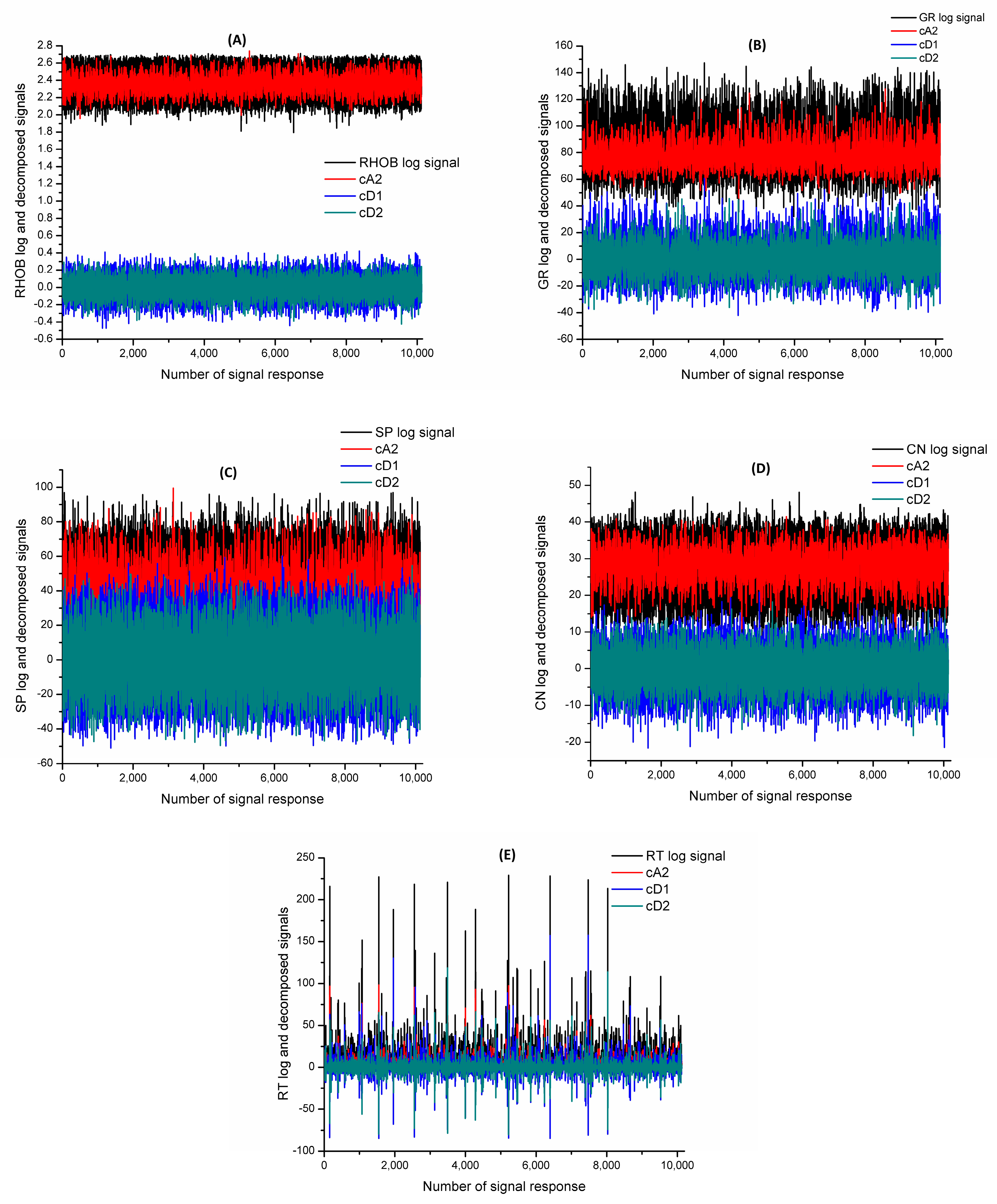 Energies 12 01509 g006