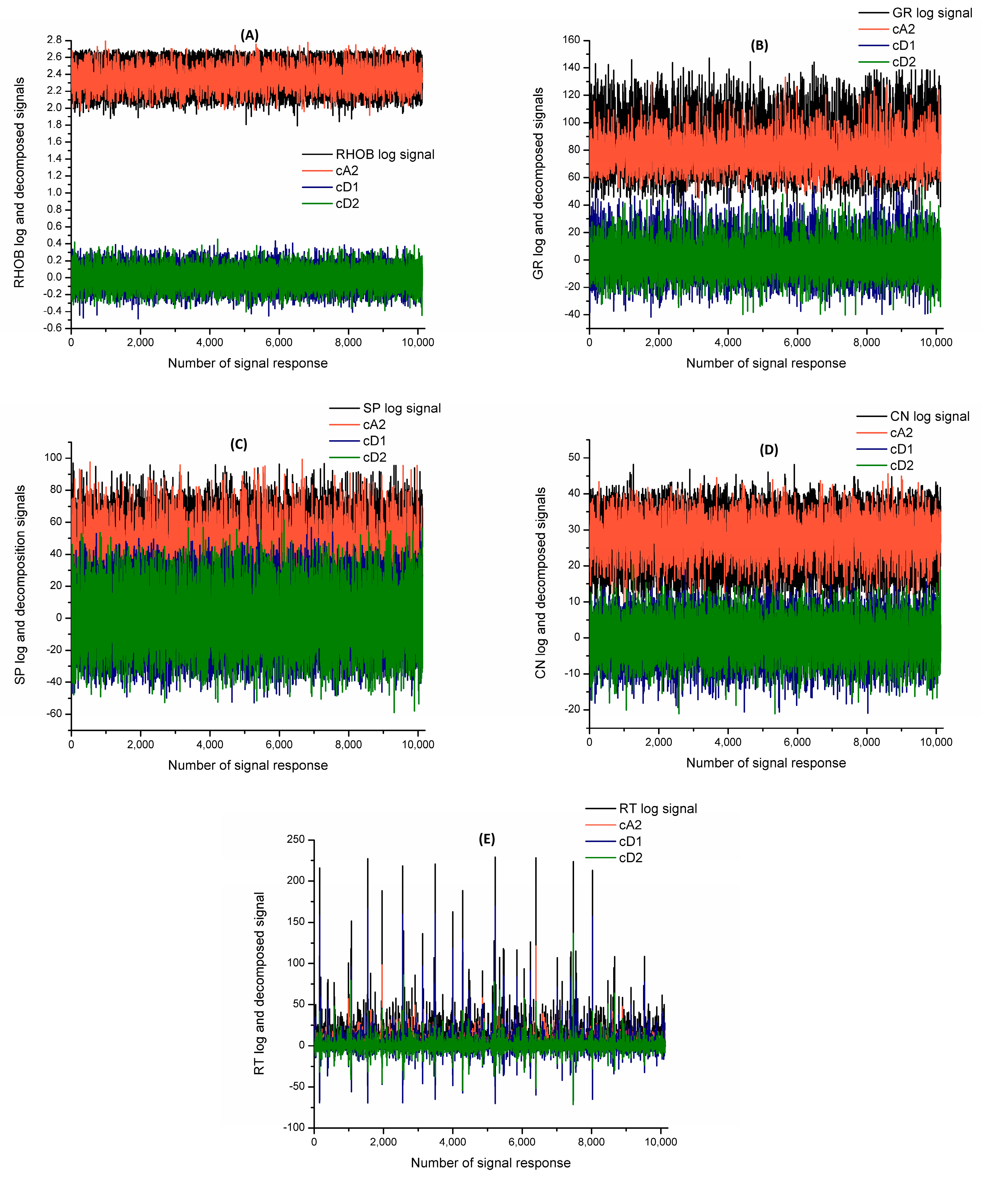 Energies 12 01509 g007