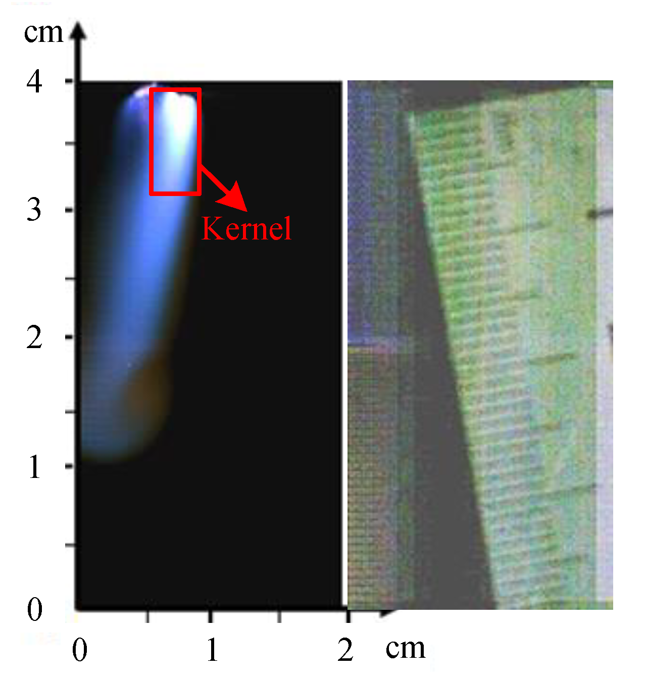 Energies 12 01511 g006