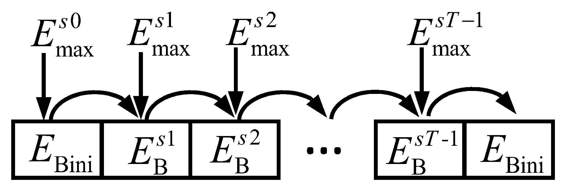 Energies 12 01512 g003