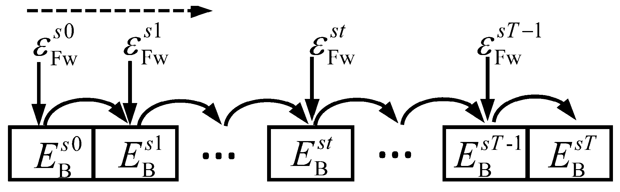 Energies 12 01512 g005