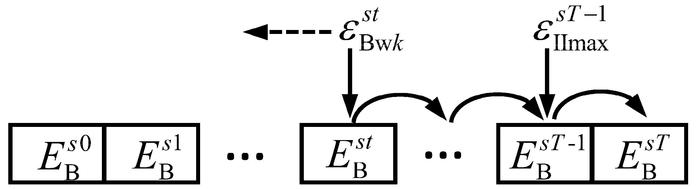 Energies 12 01512 g006
