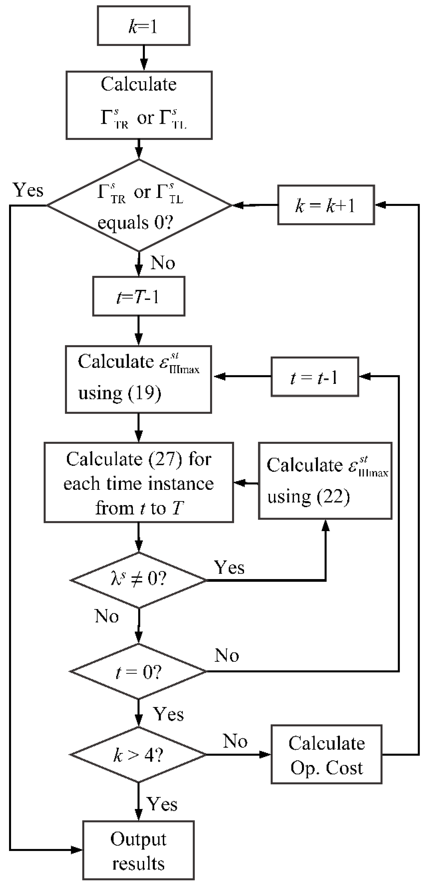 Energies 12 01512 g008
