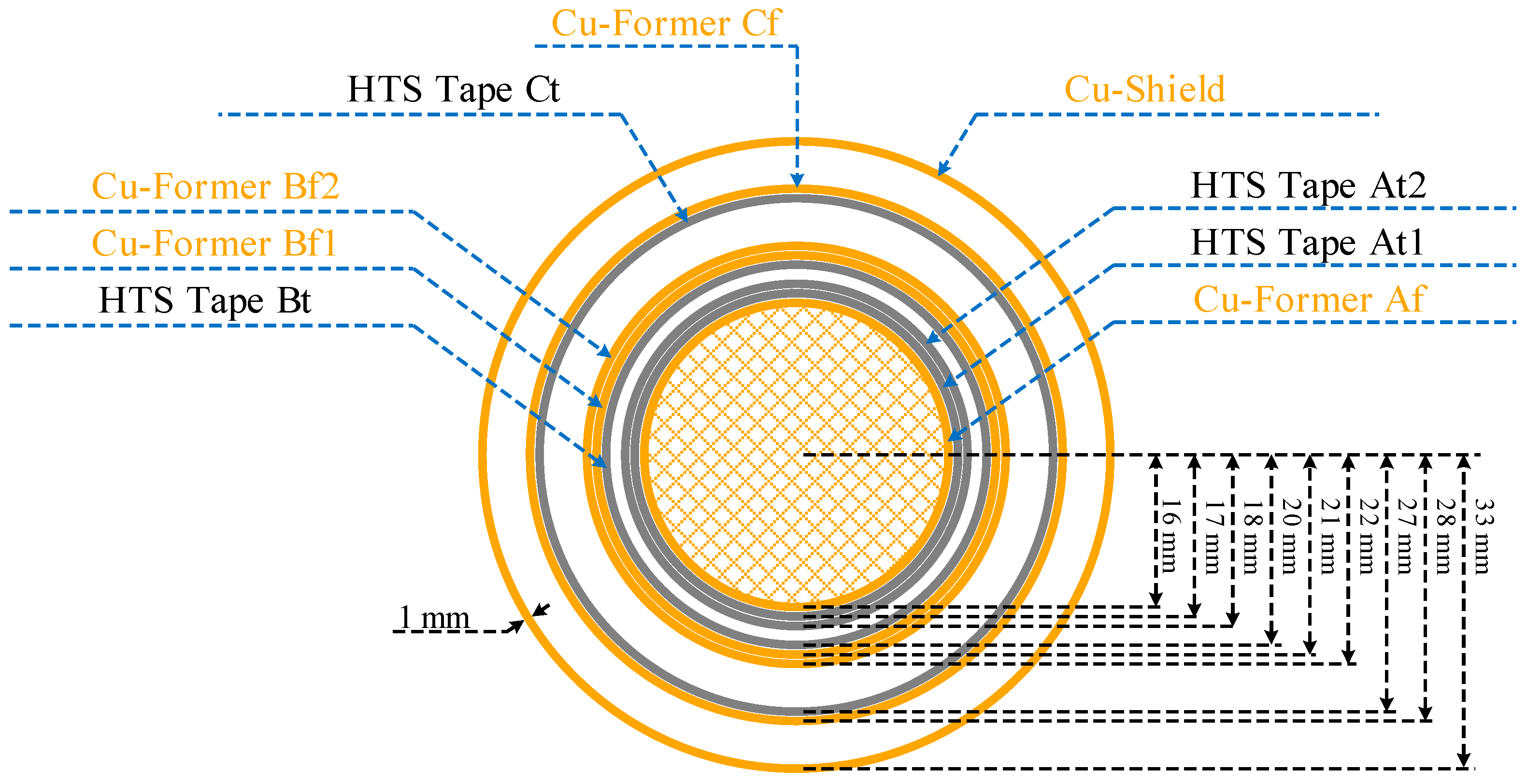 Energies 12 01514 g001