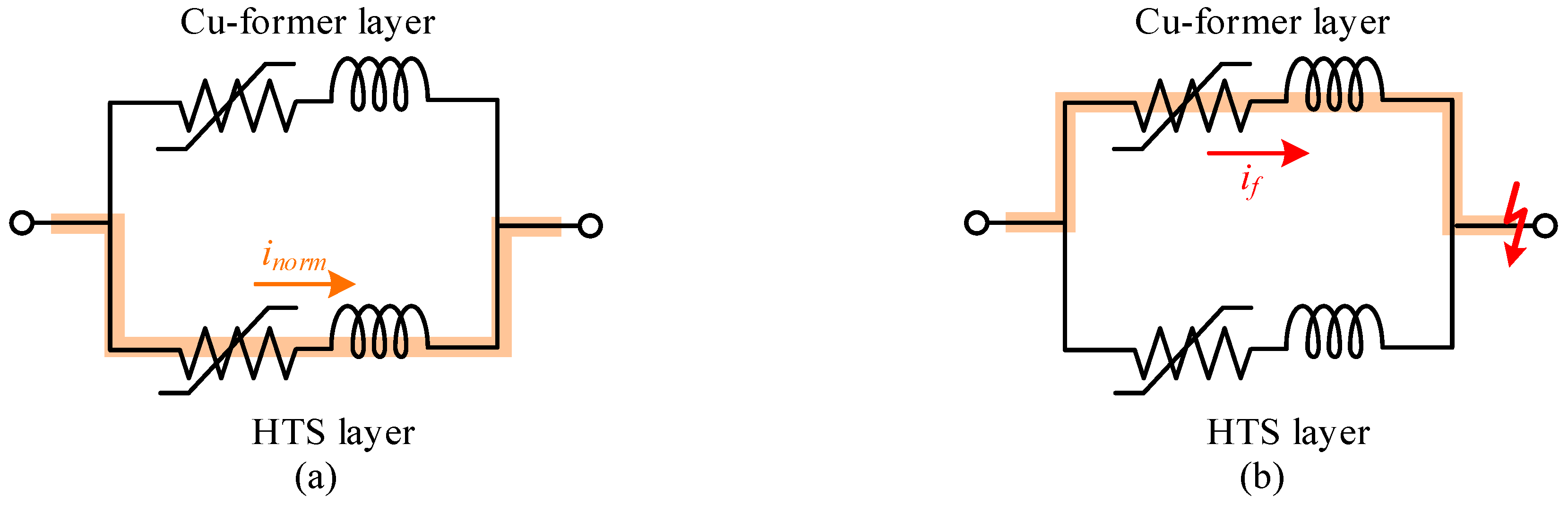 Energies 12 01514 g002