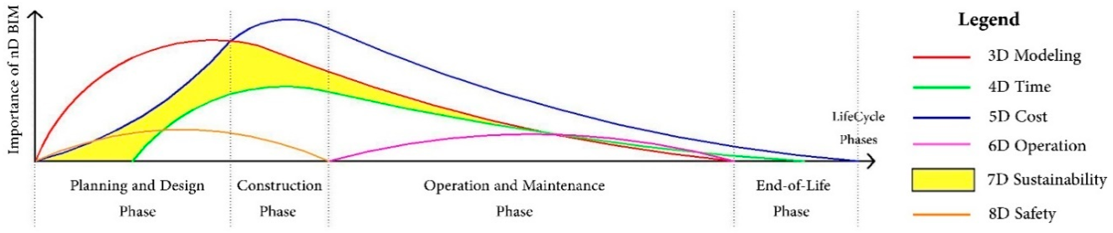 Energies 12 01515 g002 Energies 12 01515 g002