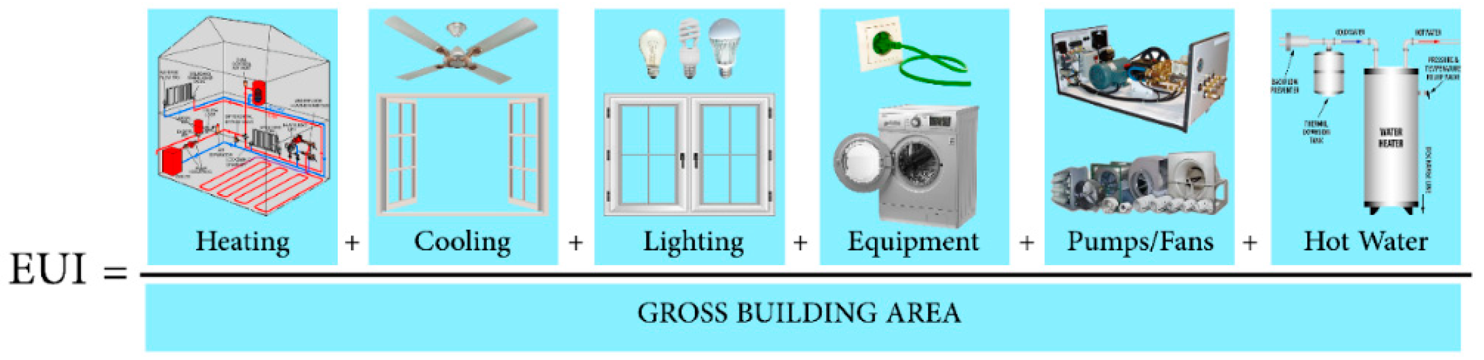 Energies 12 01515 g003 Energies 12 01515 g003