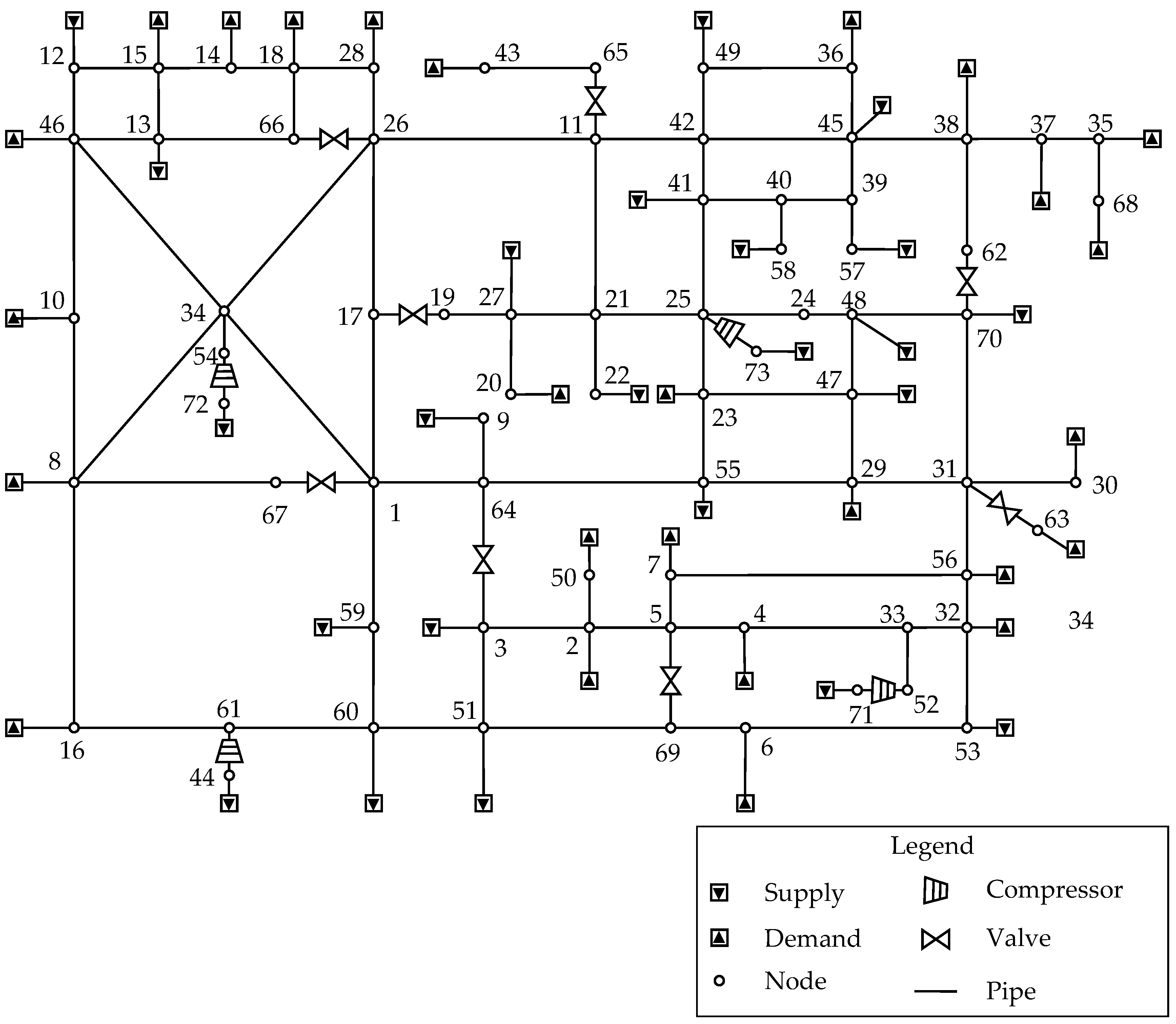 Energies 12 01516 g005