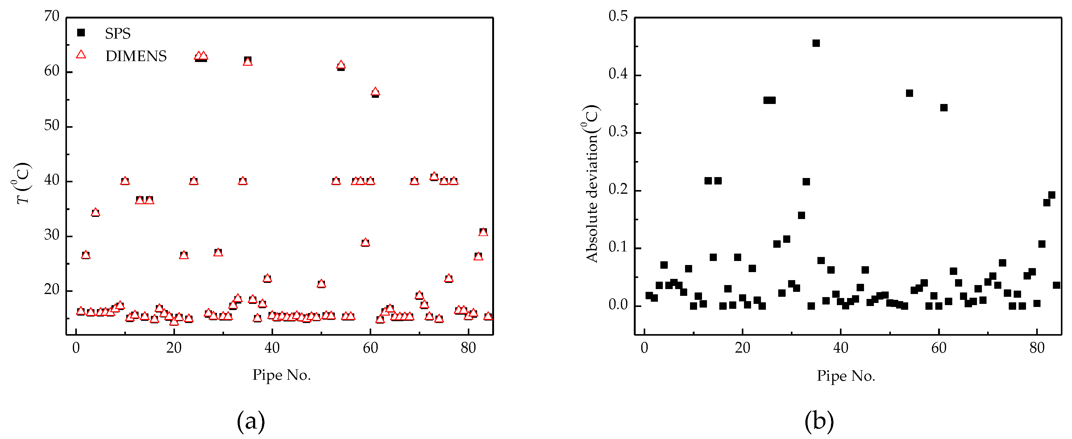 Energies 12 01516 g013a