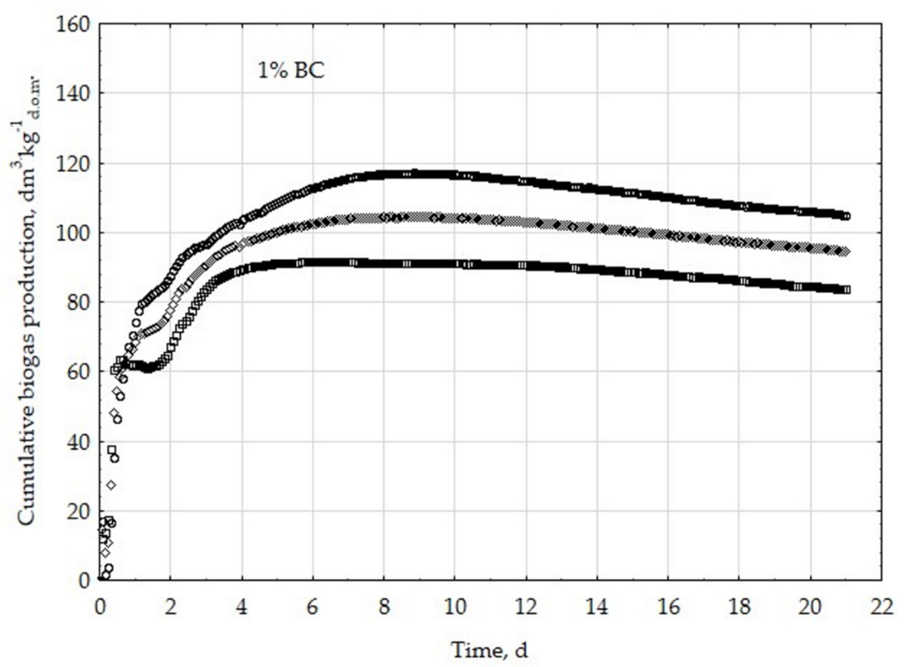 Energies 12 01518 g0a2 550