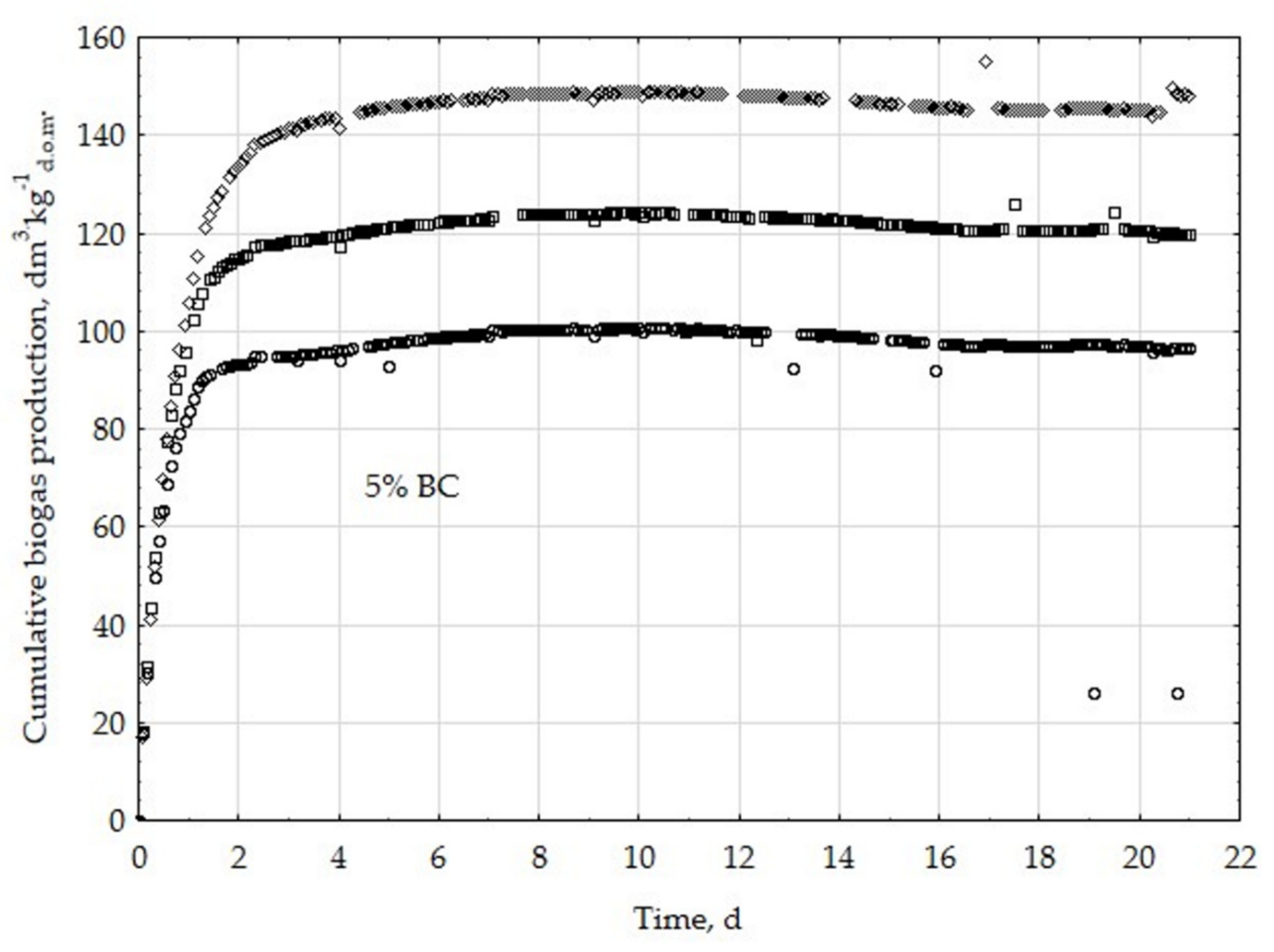 Energies 12 01518 g0a4 550
