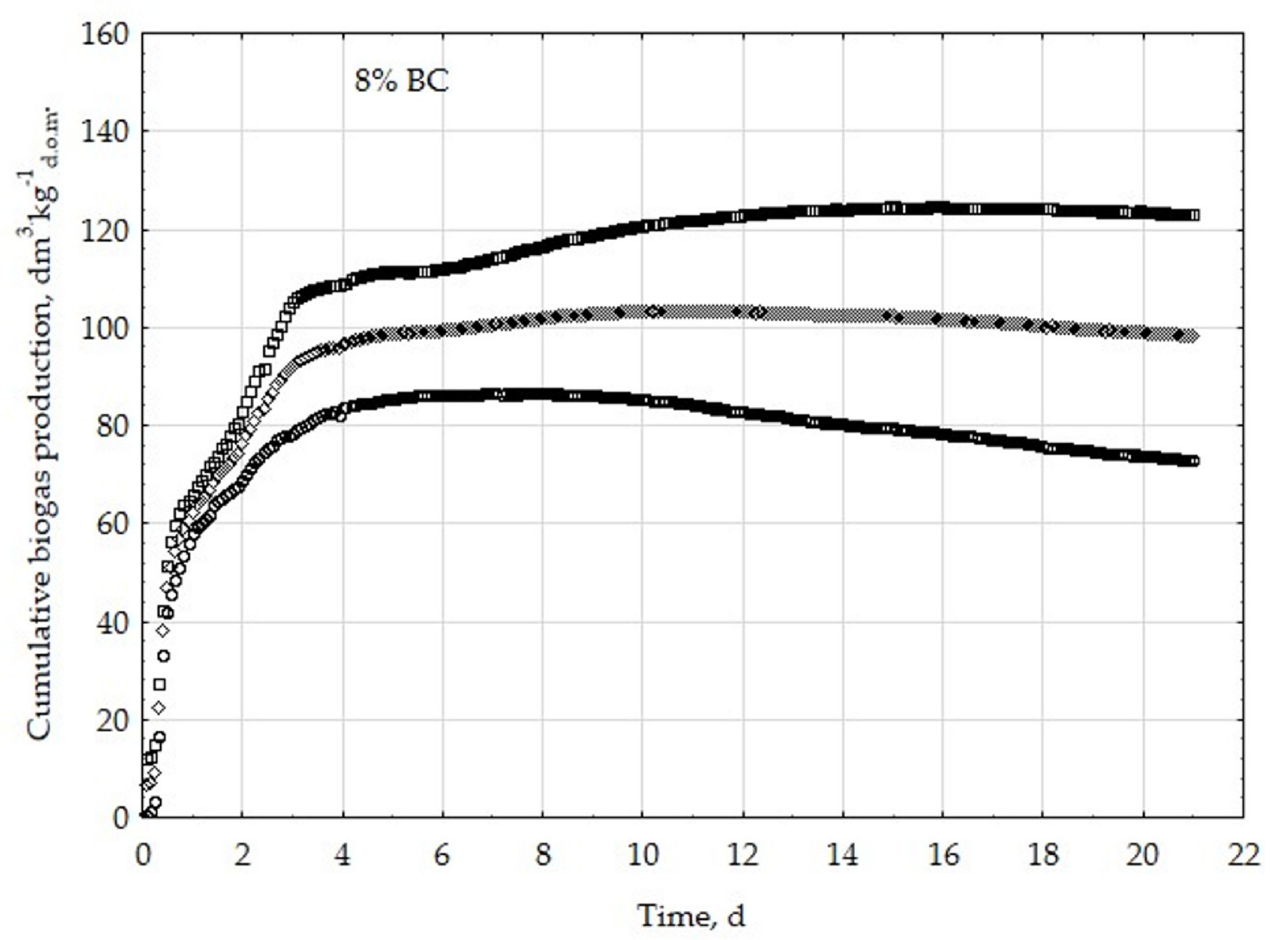 Energies 12 01518 g0a5 550