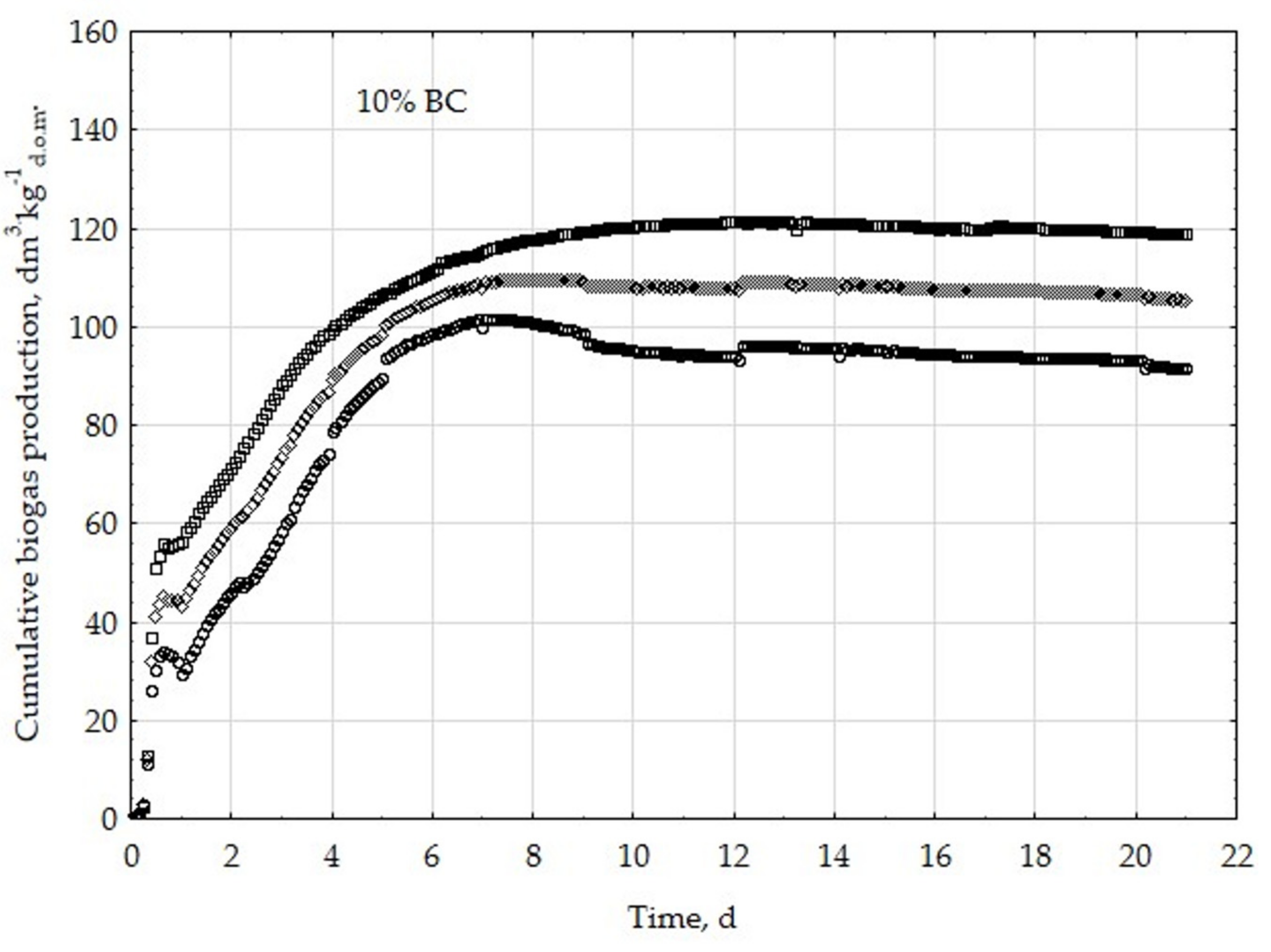 Energies 12 01518 g0a6 550