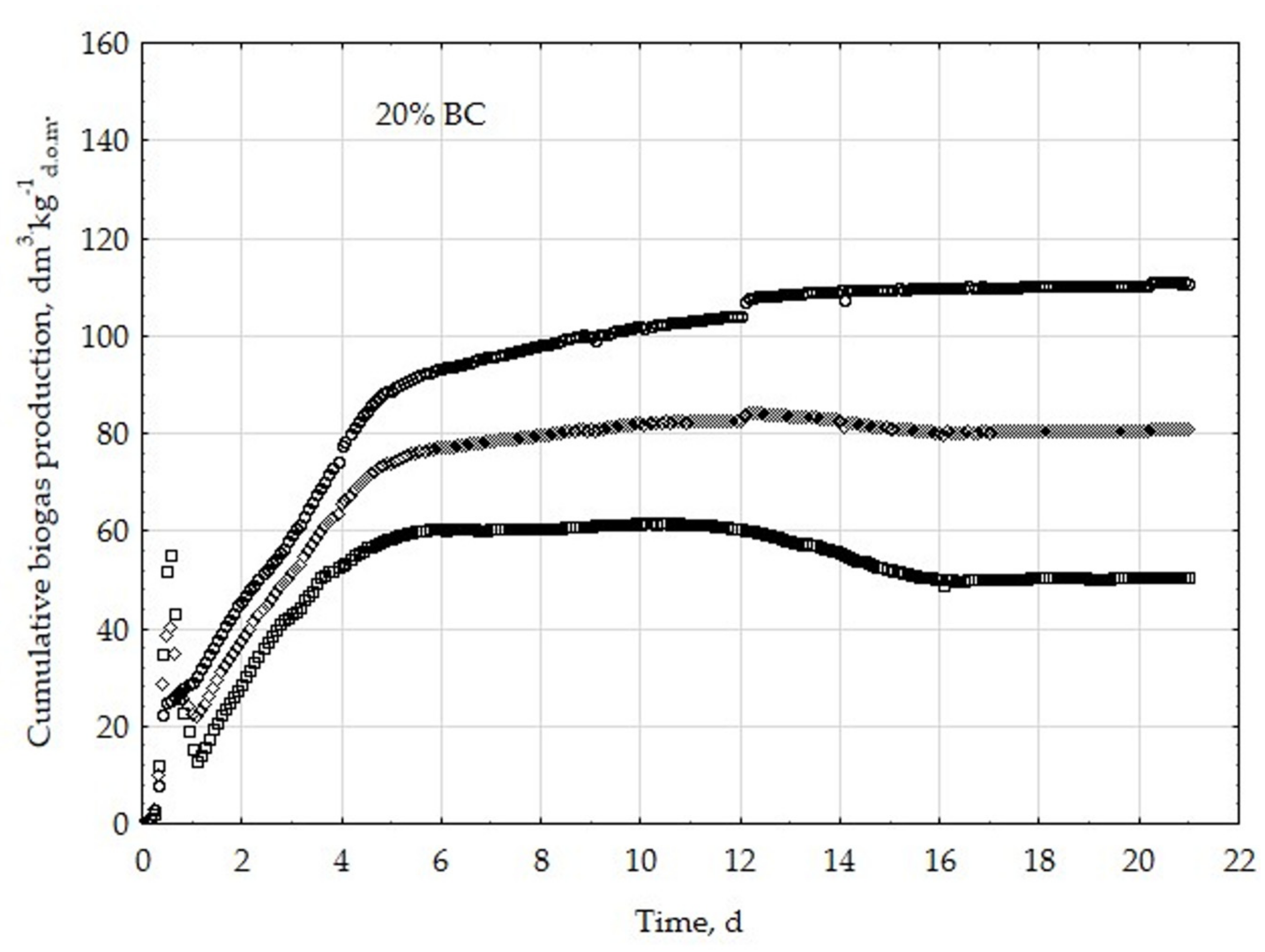 Energies 12 01518 g0a7 550